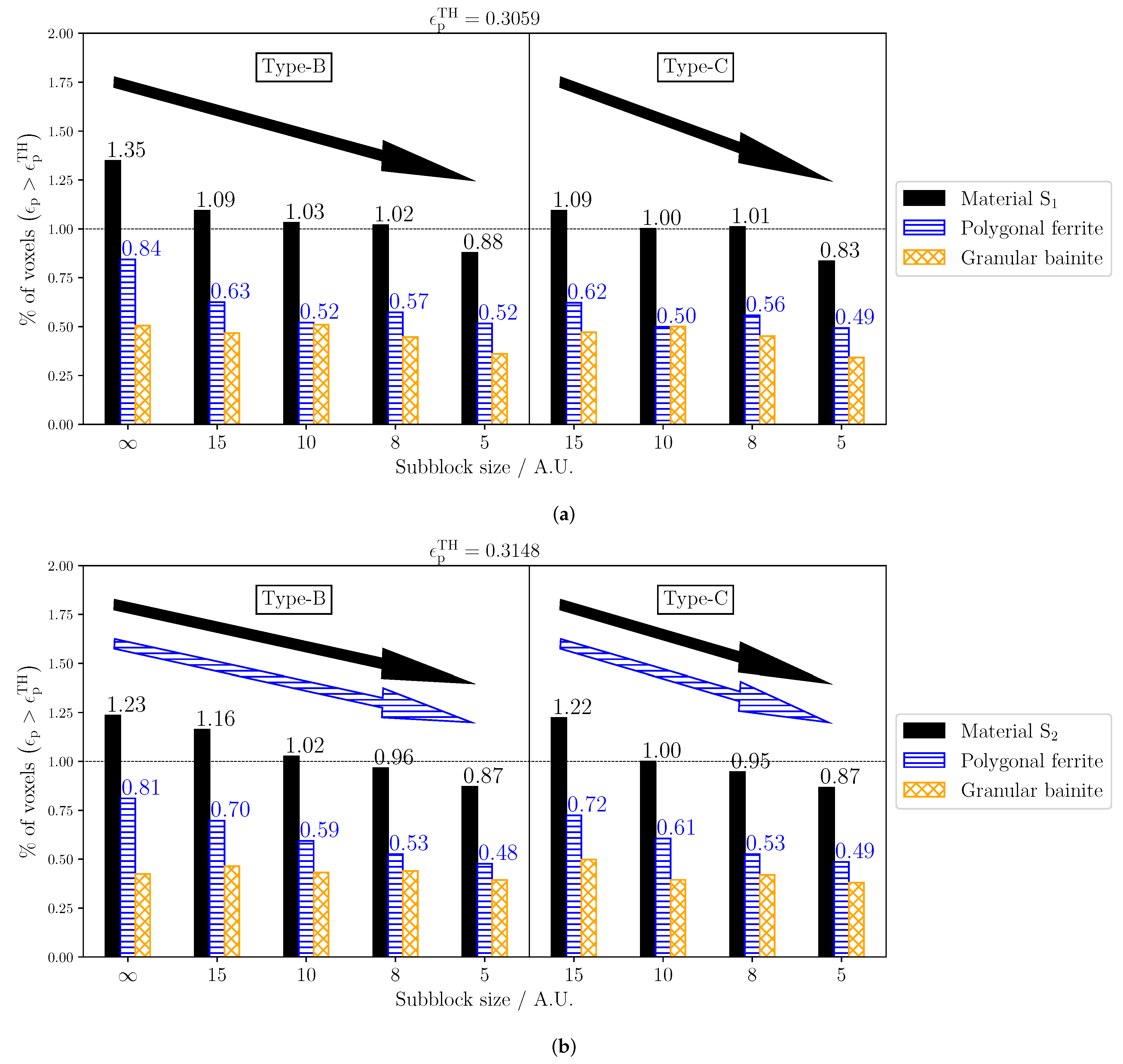 Crystals 13 00673 g015