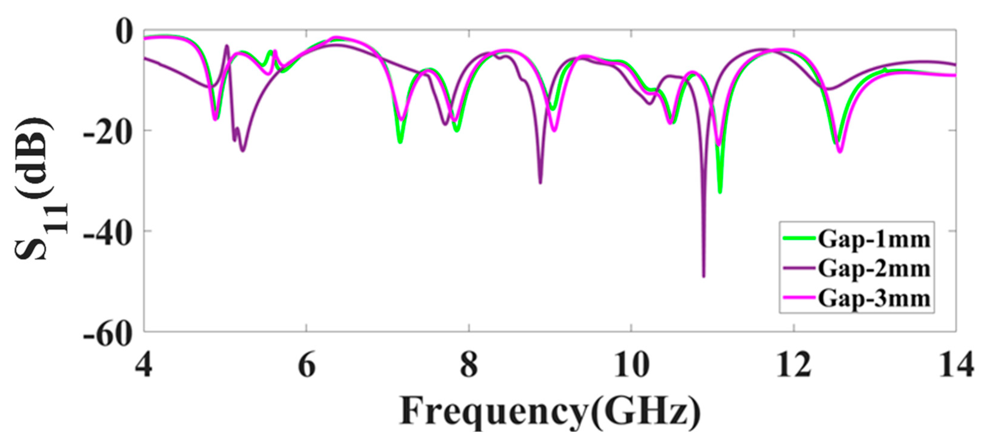 Crystals 13 00674 g006