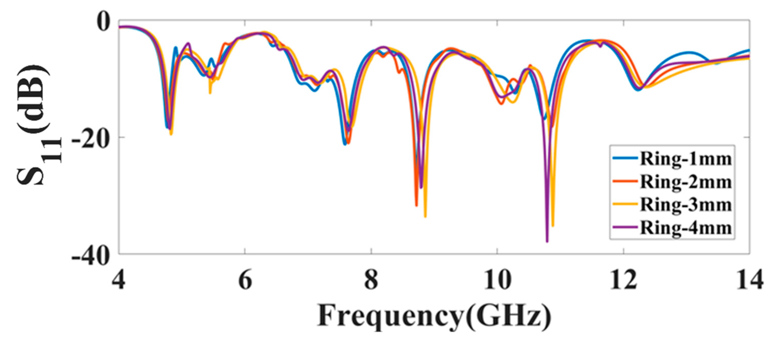 Crystals 13 00674 g007