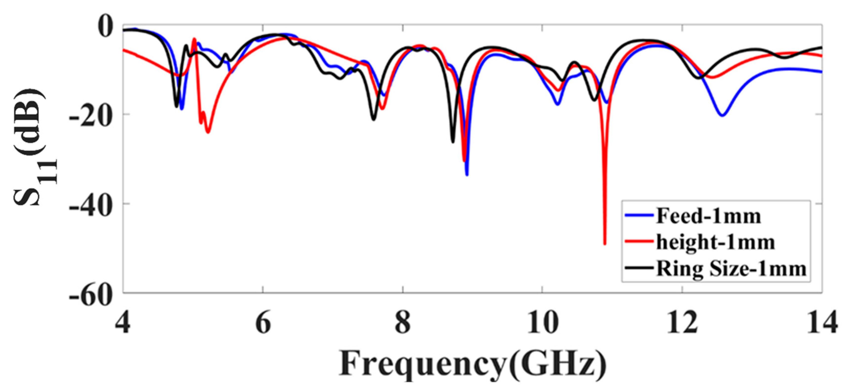 Crystals 13 00674 g008