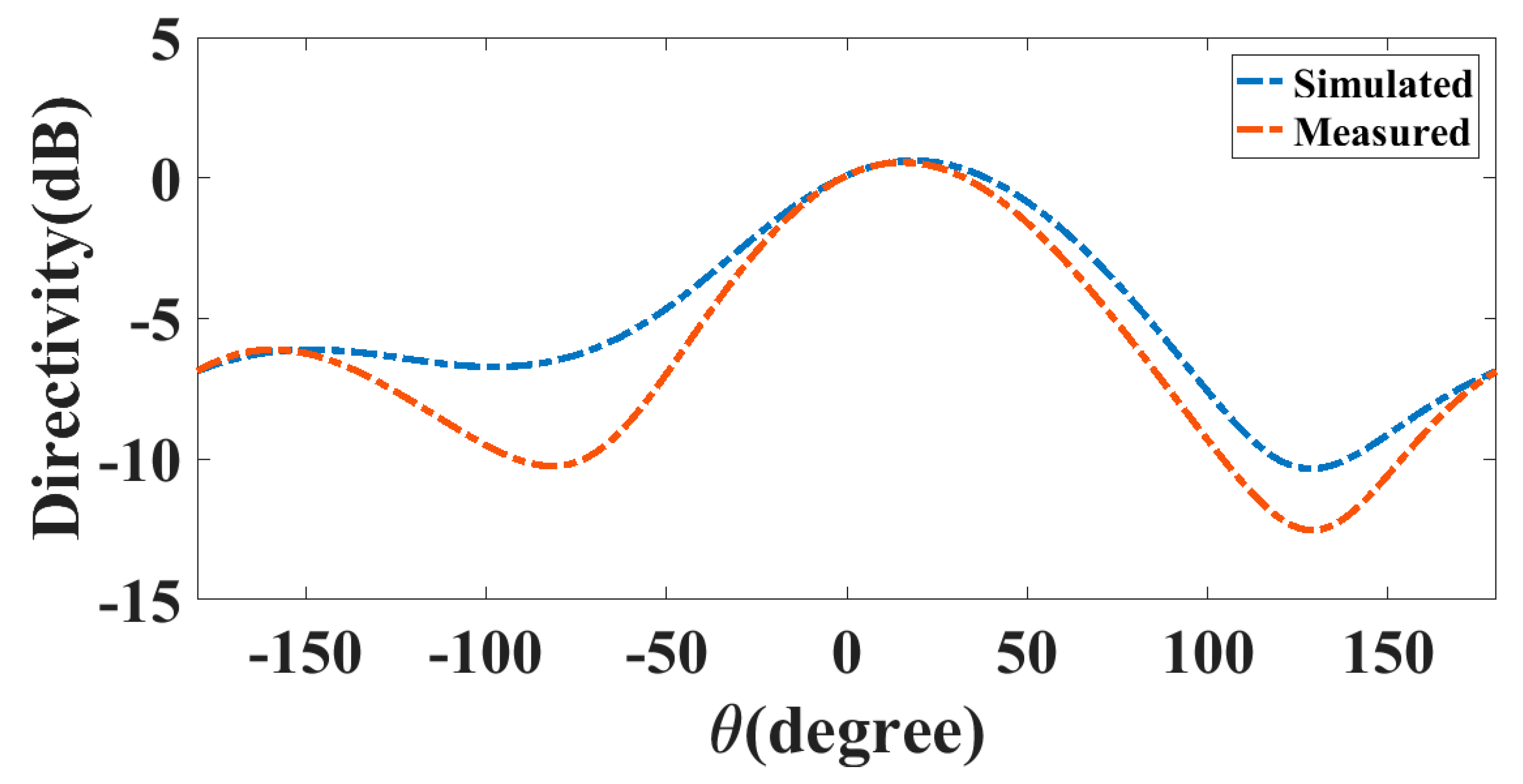 Crystals 13 00674 g011