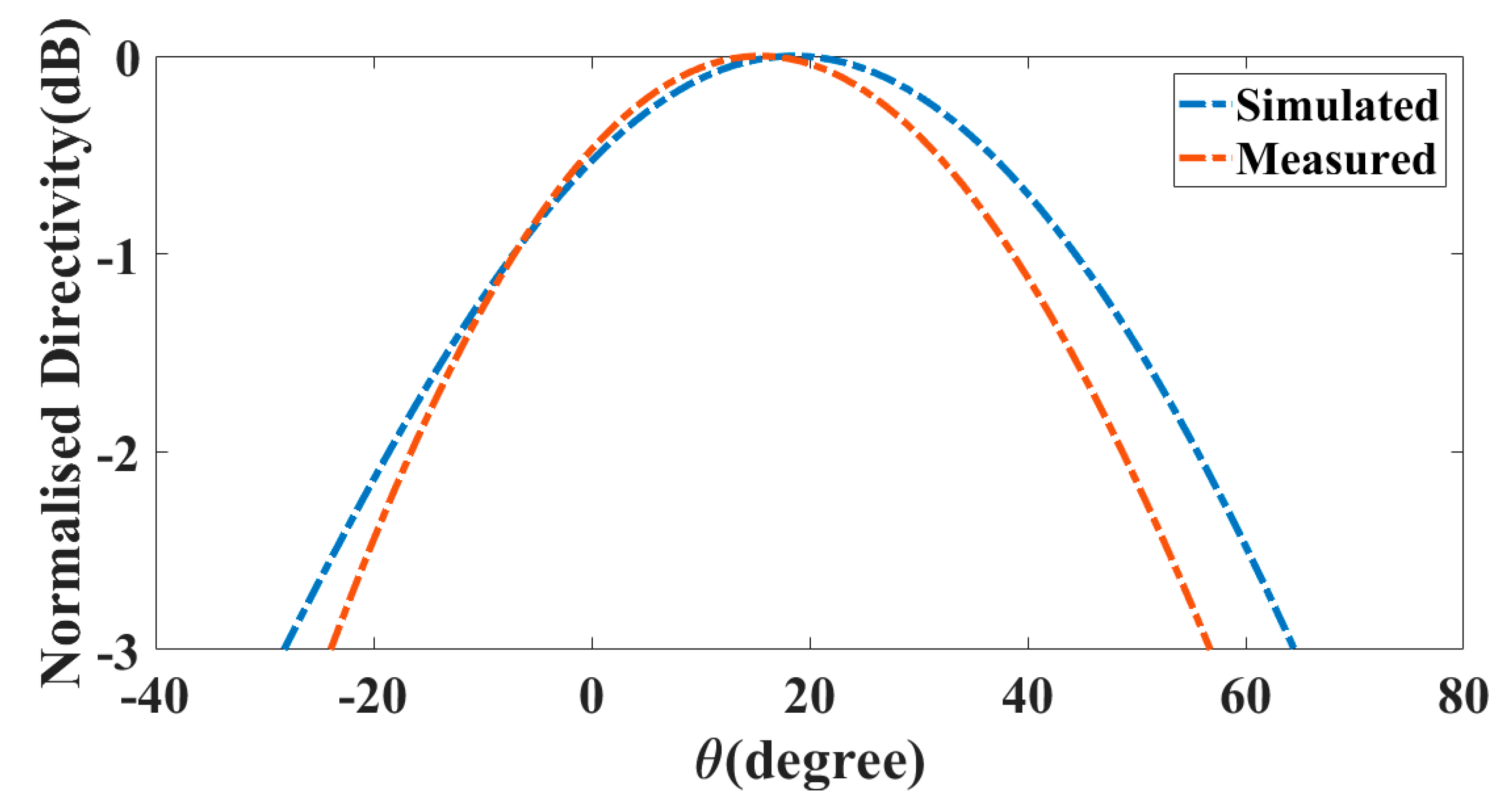 Crystals 13 00674 g012
