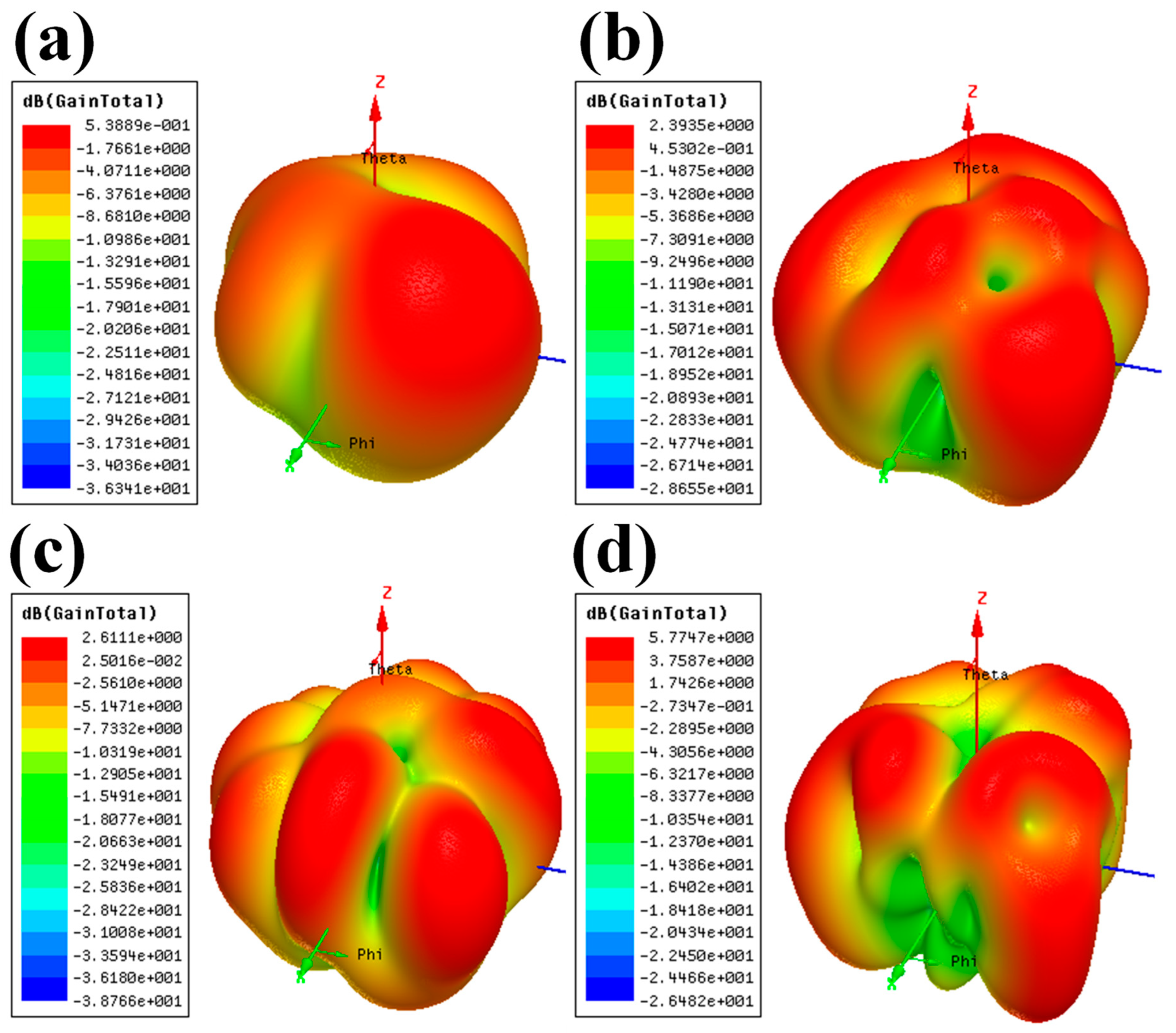 Crystals 13 00674 g013