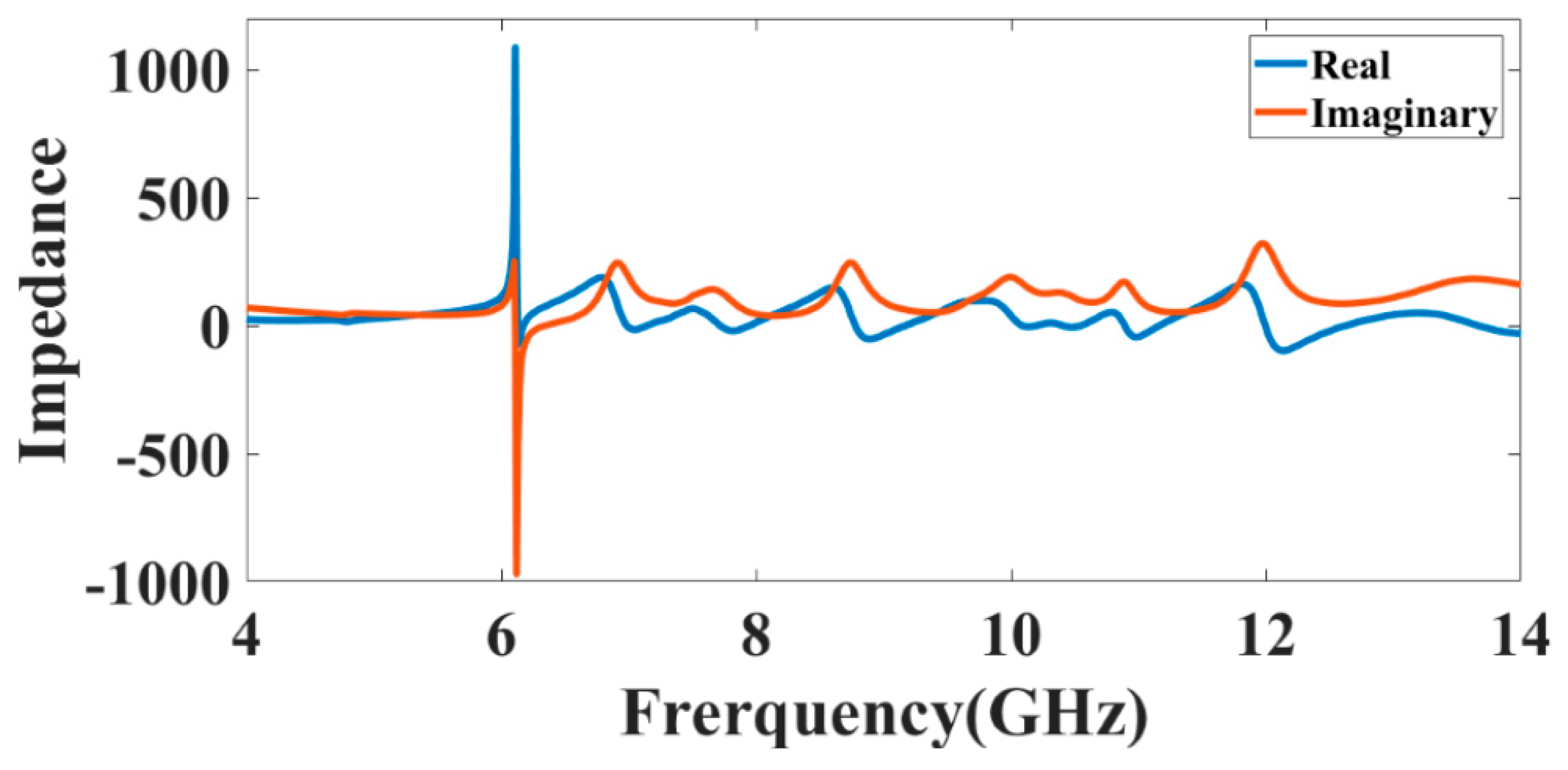 Crystals 13 00674 g014