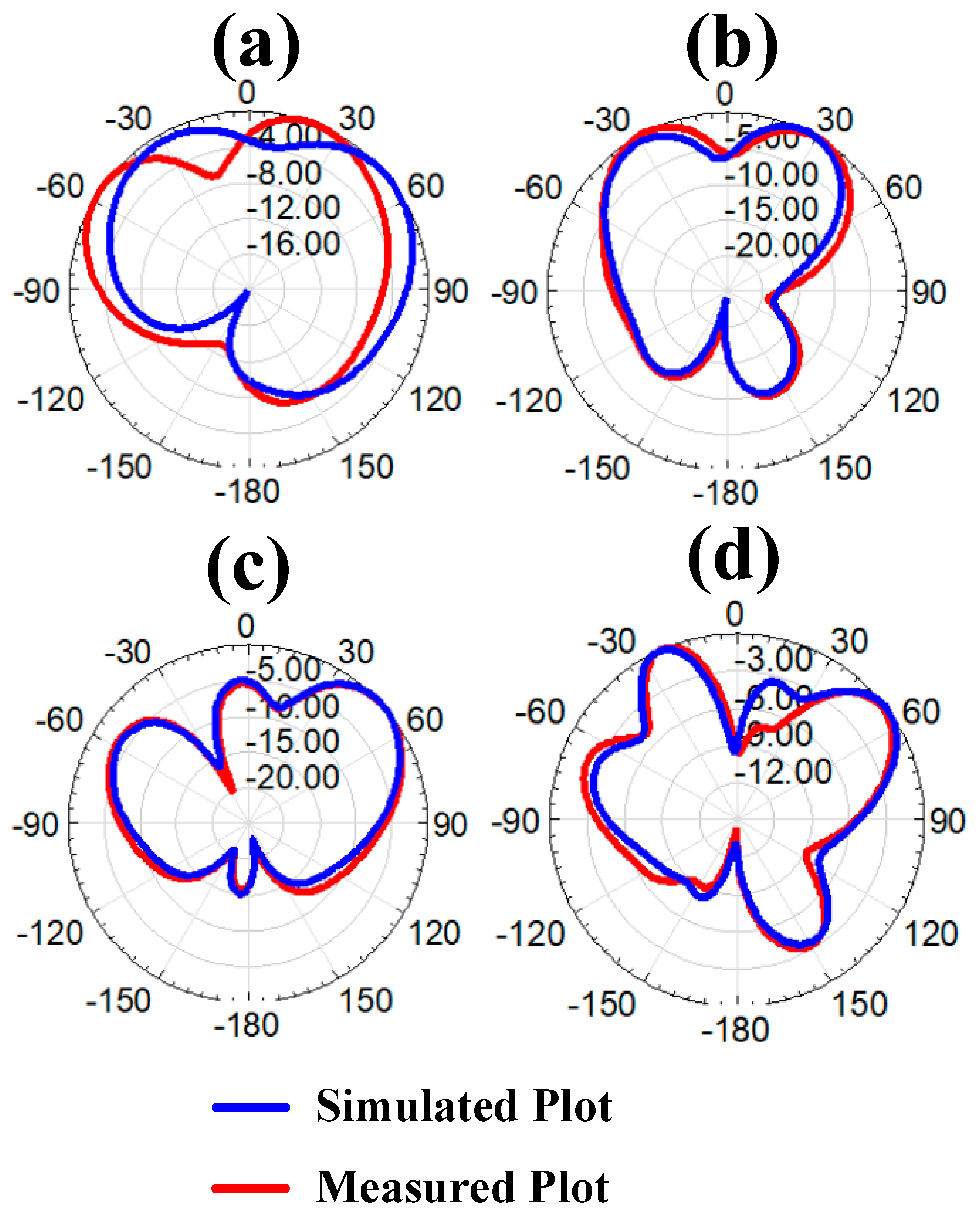 Crystals 13 00674 g015