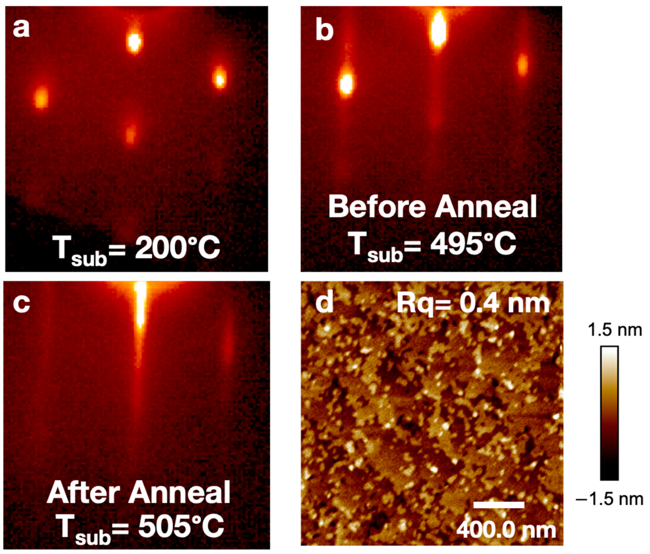 Crystals 13 00677 g001