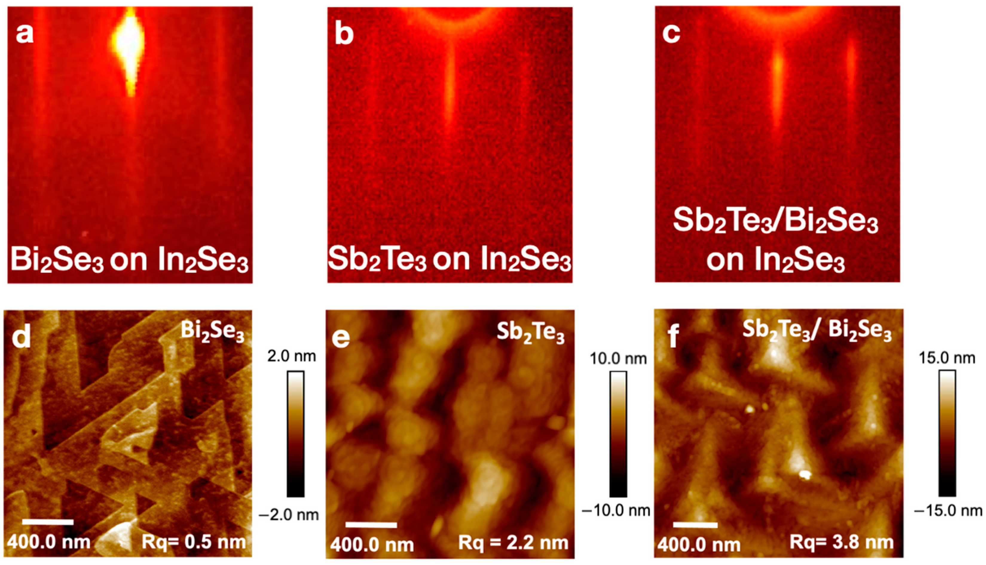 Crystals 13 00677 g002