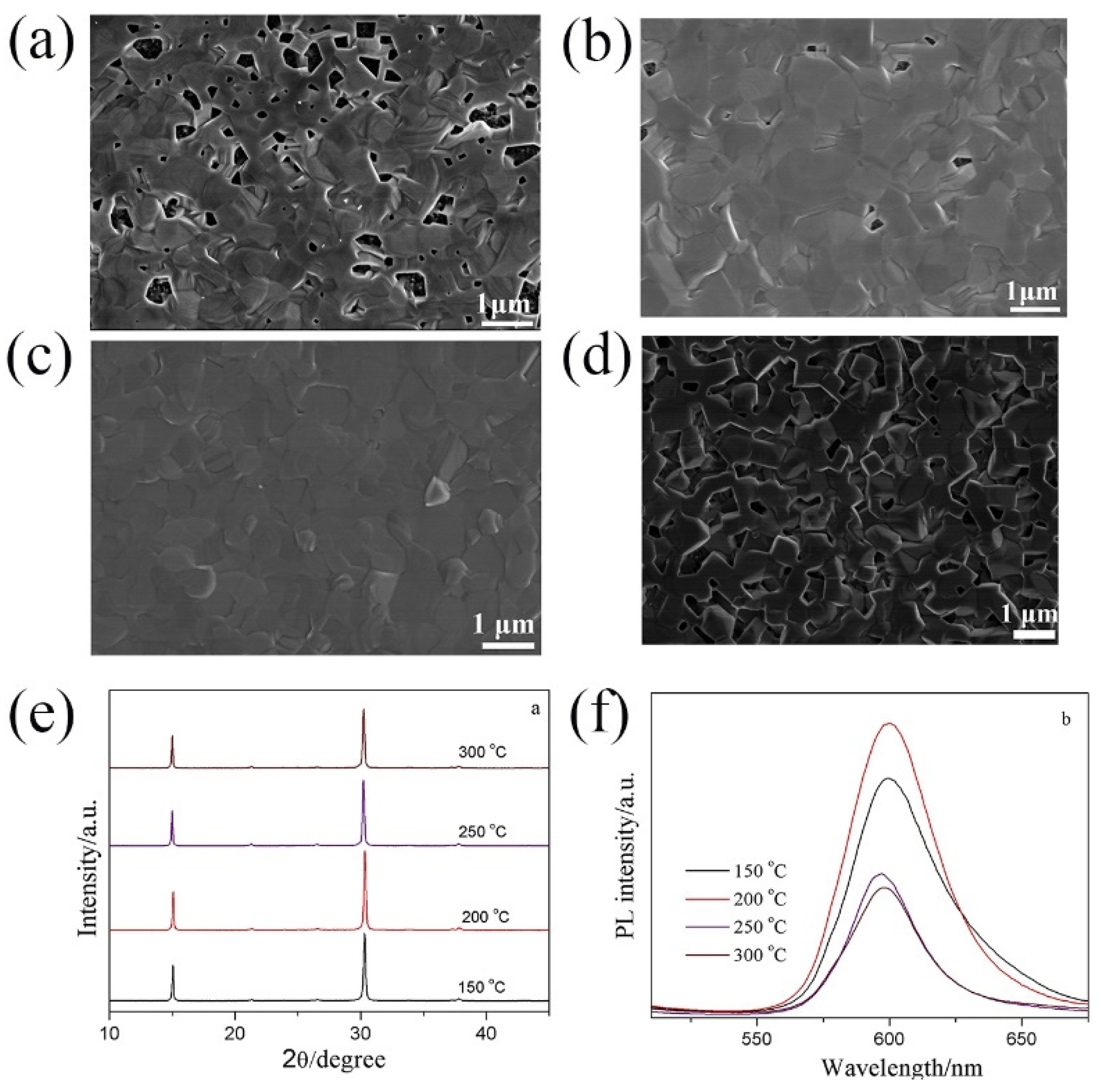 Crystals 13 00679 g005