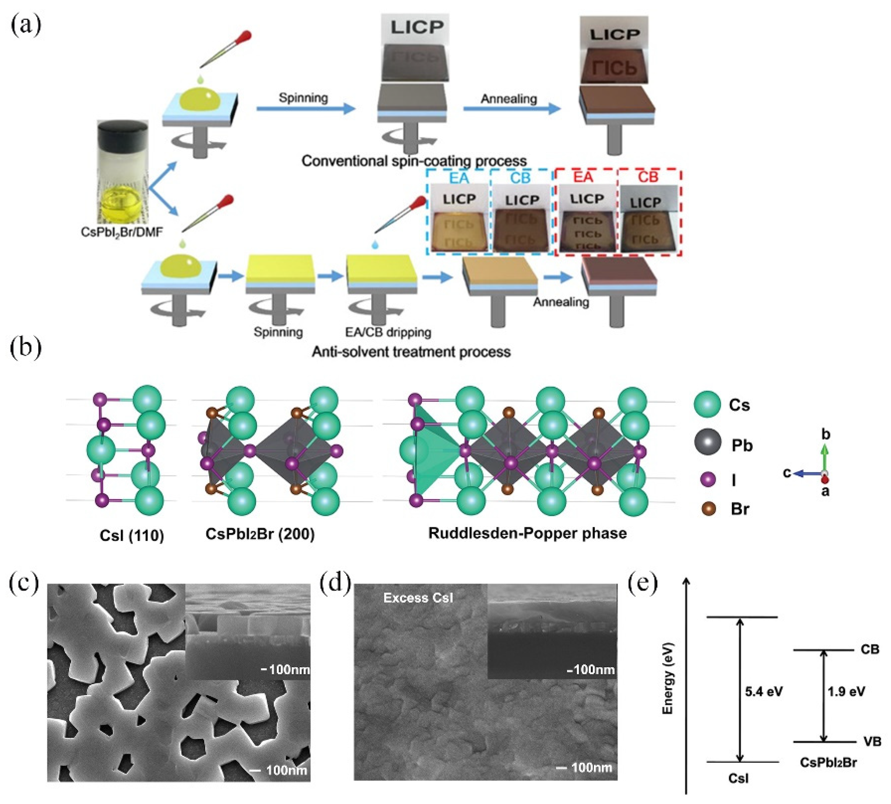 Crystals 13 00679 g007