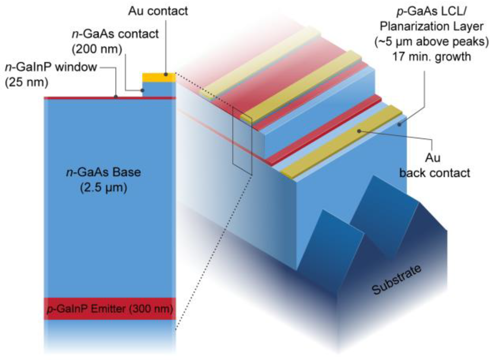 Crystals 13 00681 g001 Crystals 13 00681 g001