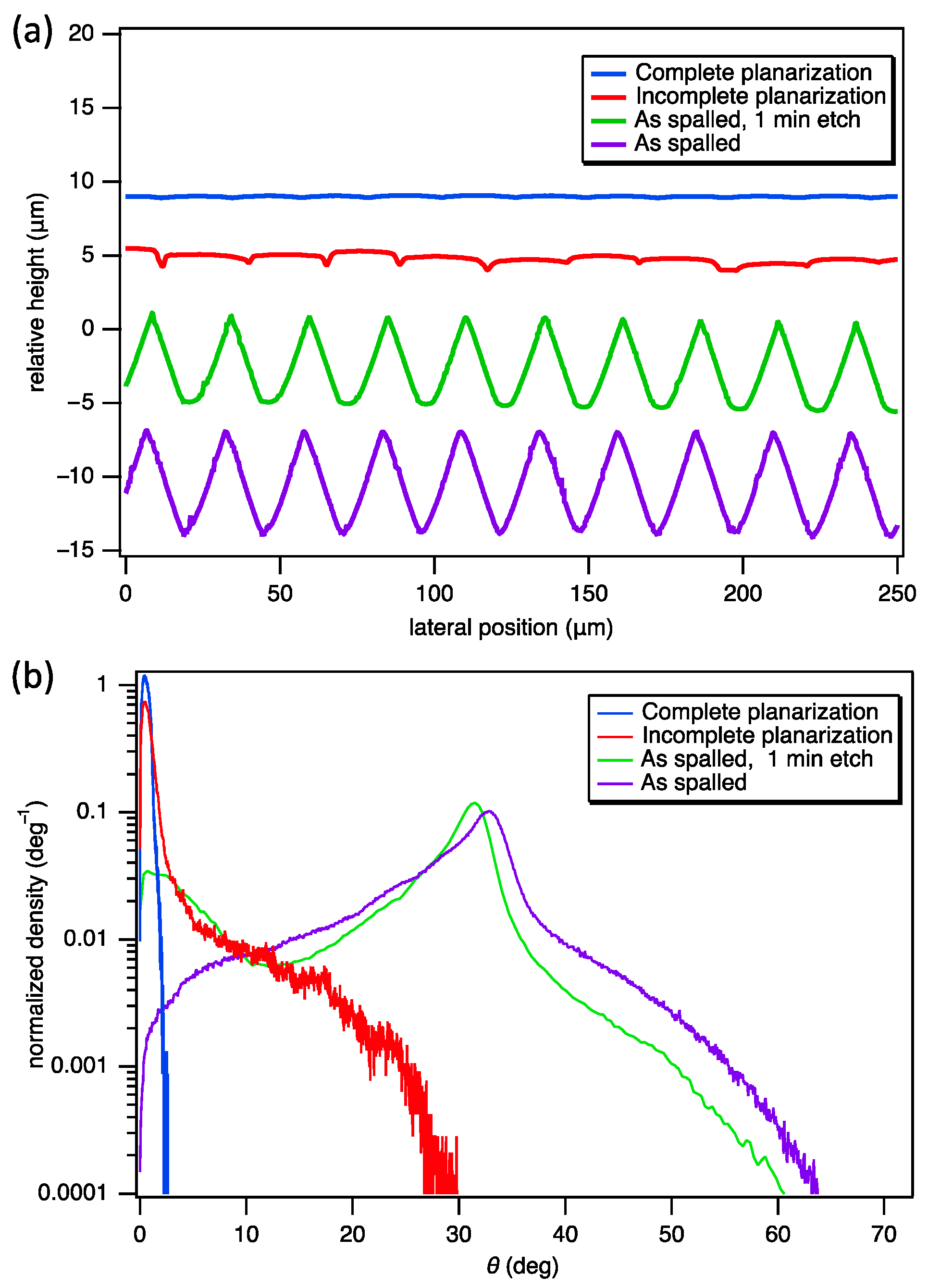 Crystals 13 00681 g003 Crystals 13 00681 g003
