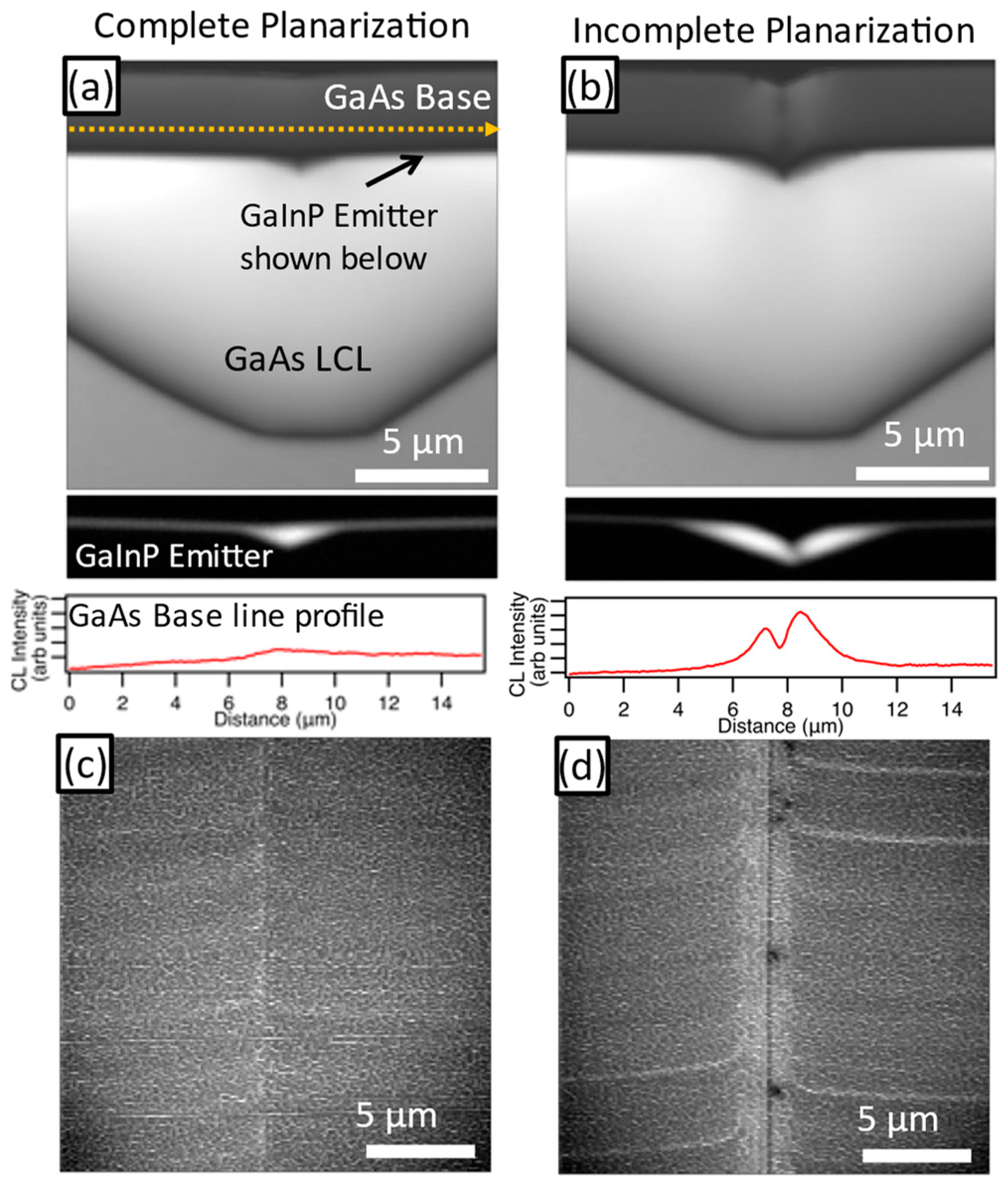 Crystals 13 00681 g007 Crystals 13 00681 g007