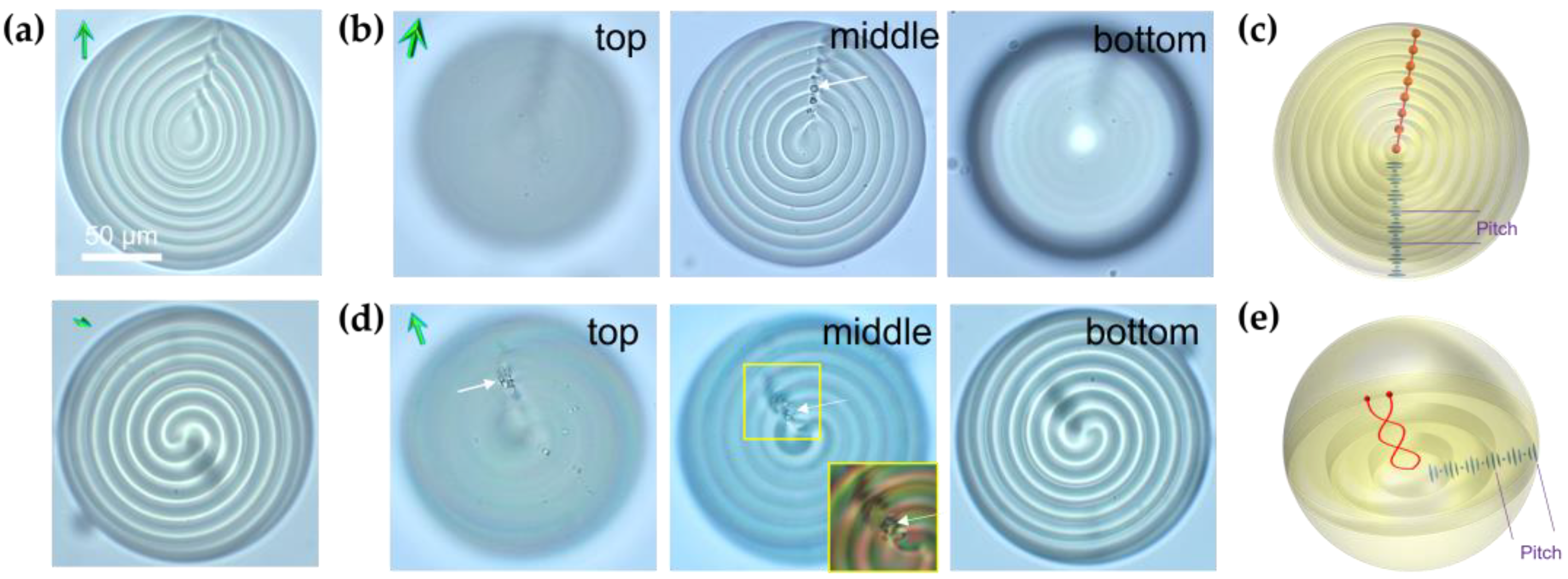 Crystals 13 00683 g007