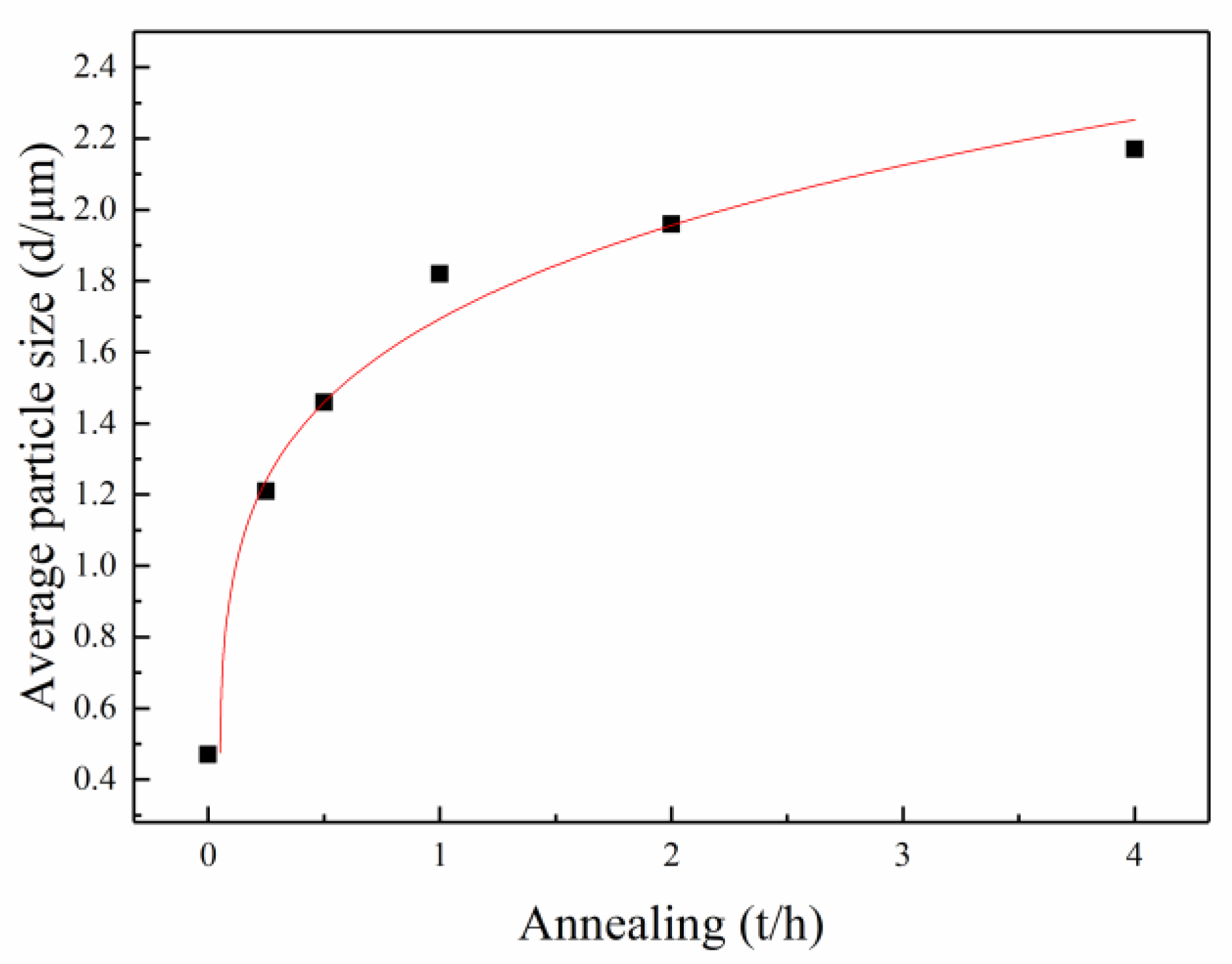 Crystals 13 00684 g008