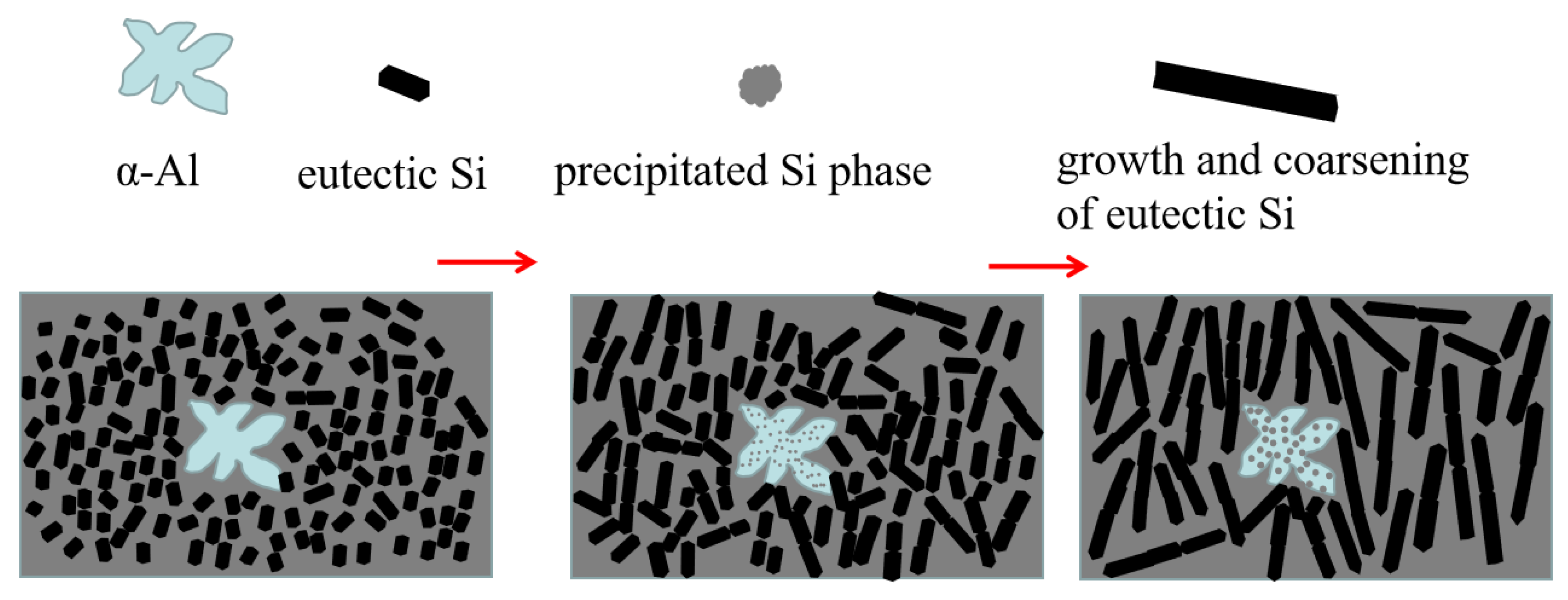Crystals 13 00684 g009