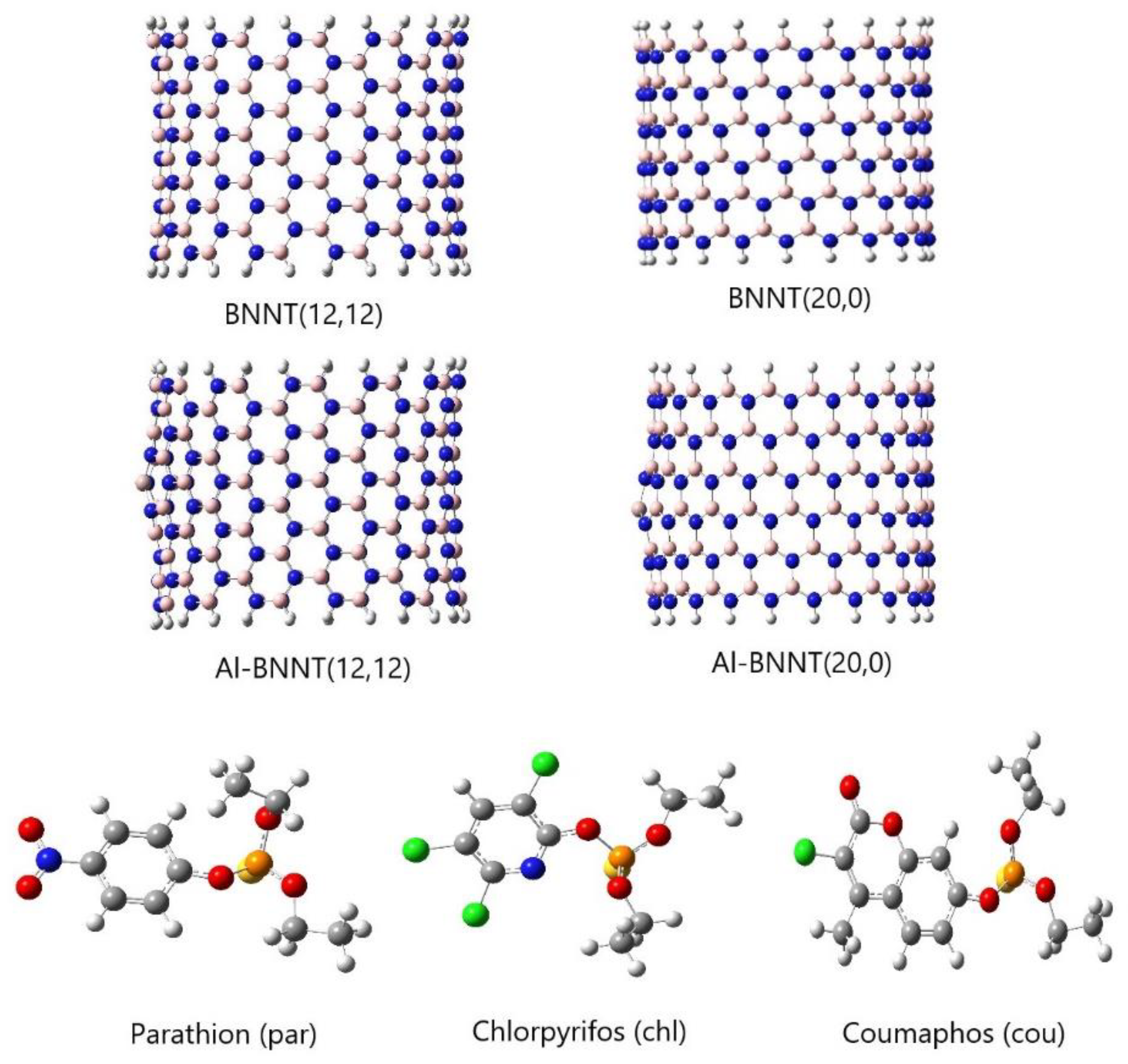 Crystals 13 00685 sch001