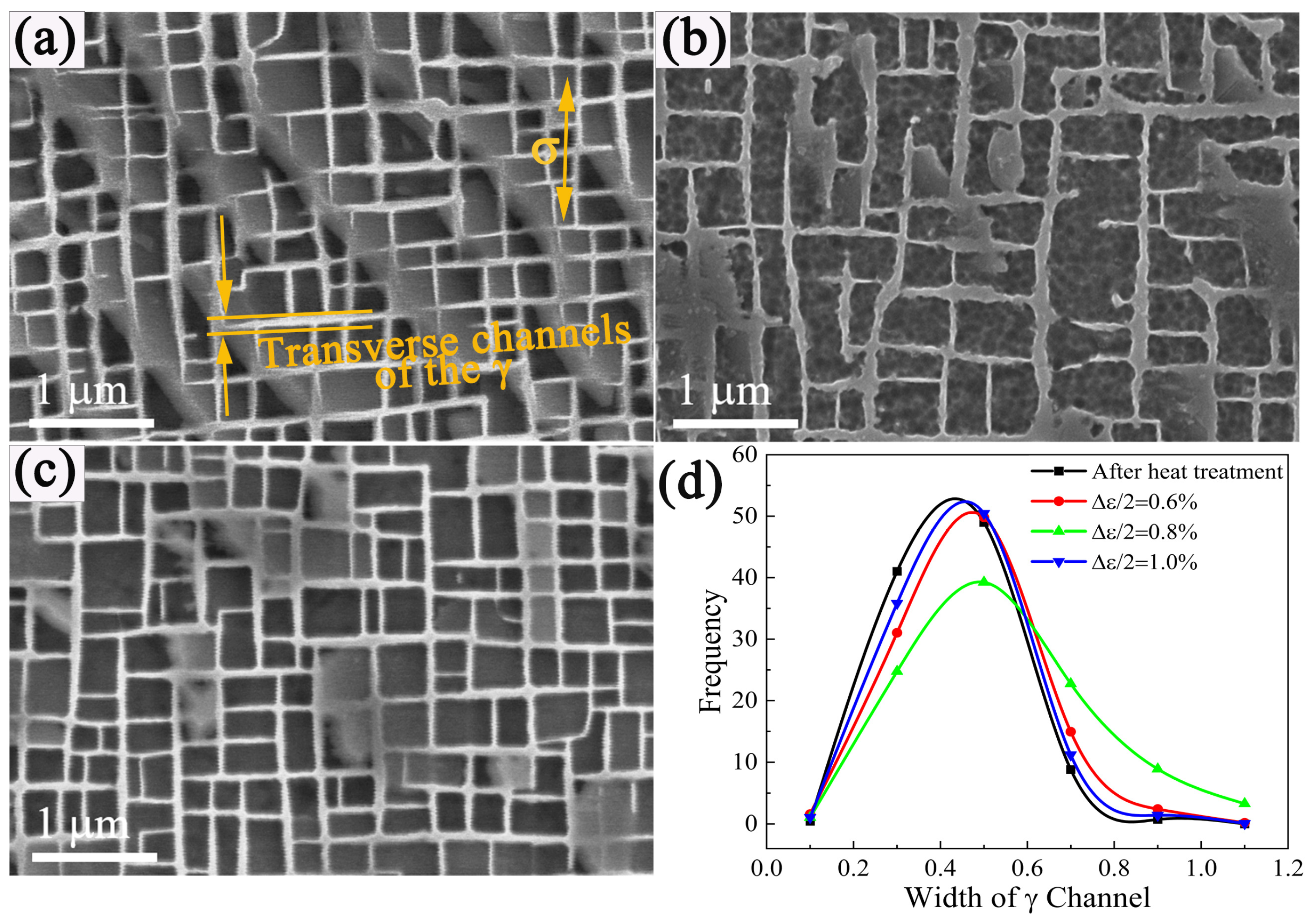 Crystals 13 00686 g005