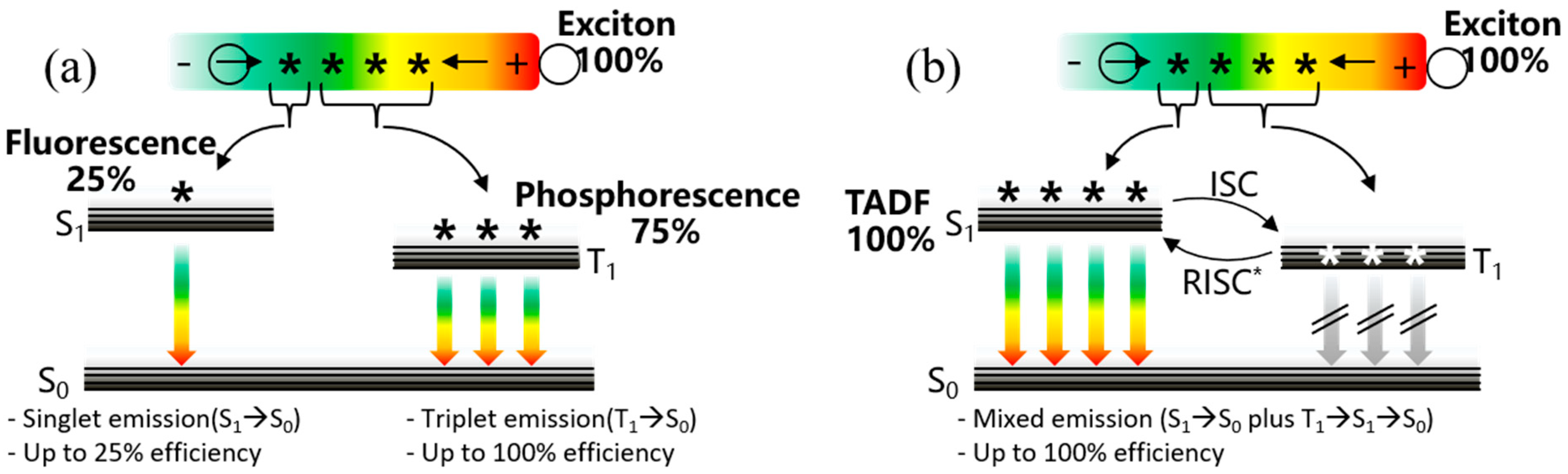 Crystals 13 00687 g001