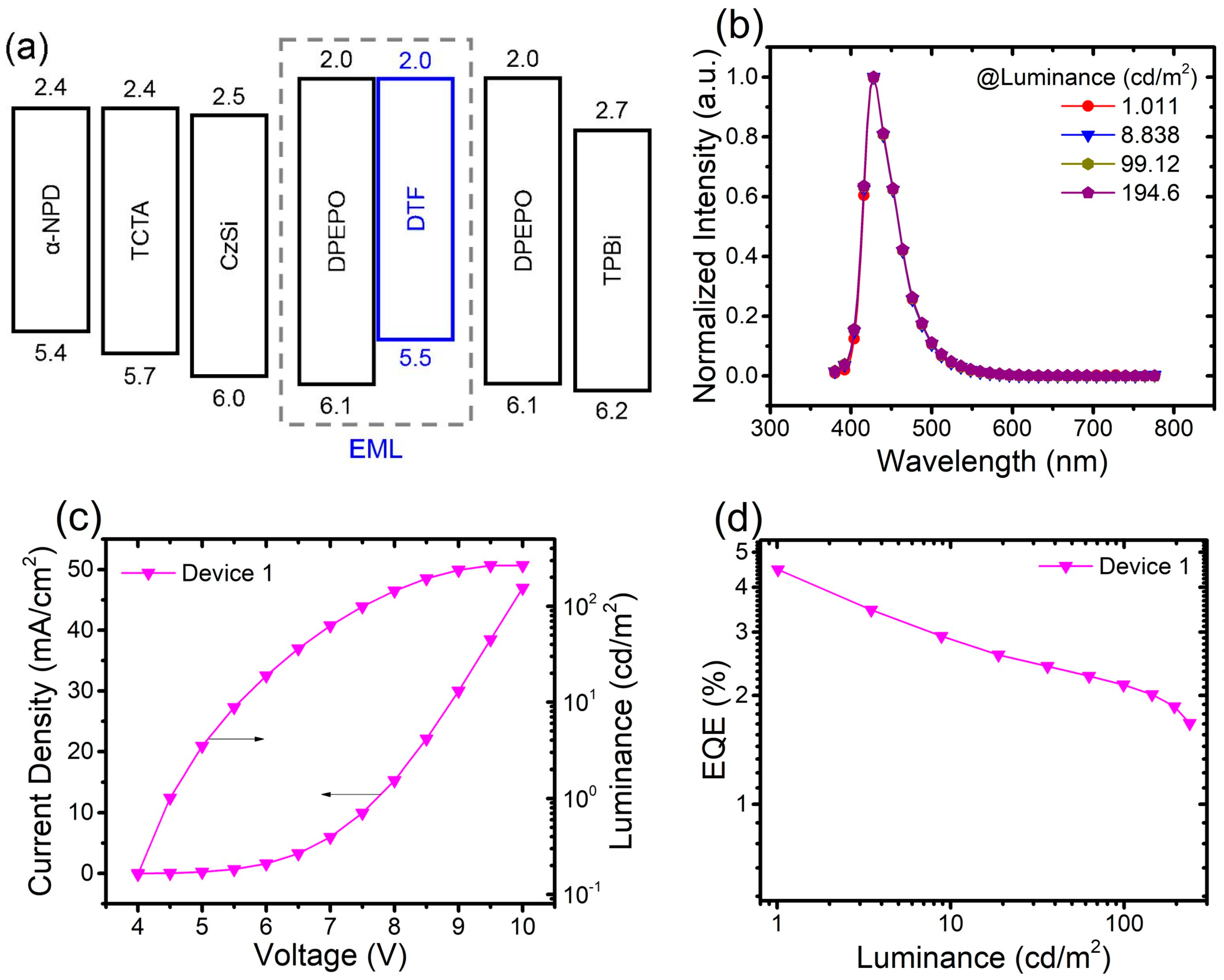 Crystals 13 00687 g004