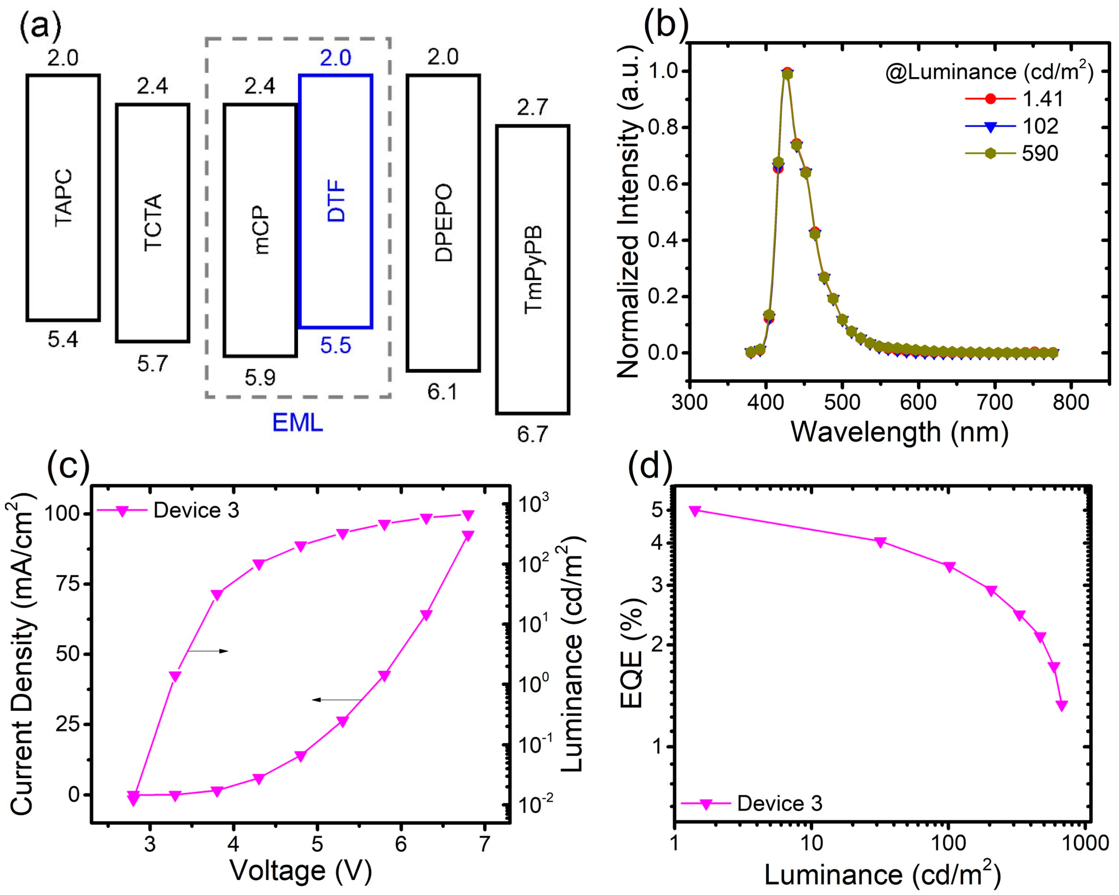 Crystals 13 00687 g006