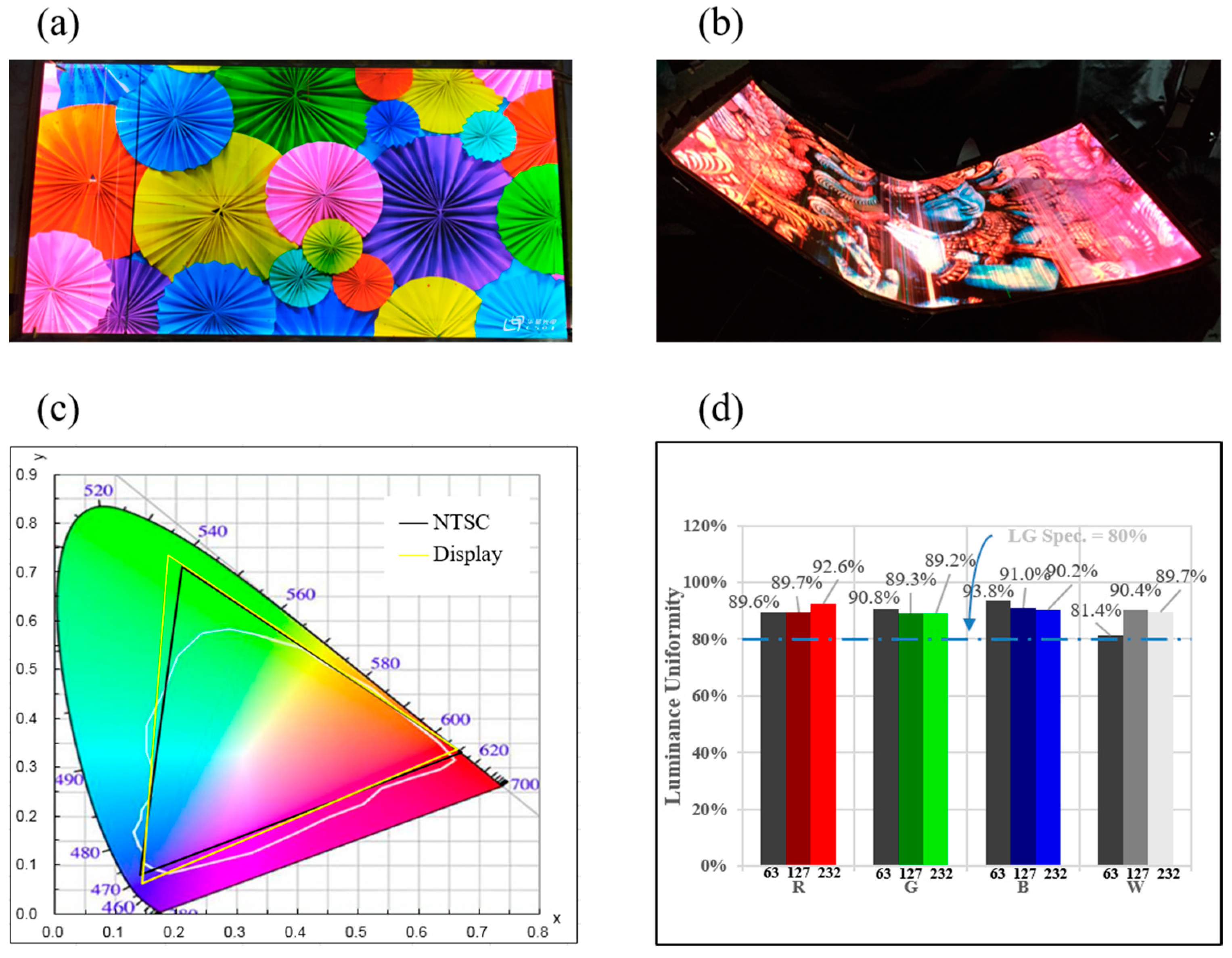 Crystals 13 00687 g008