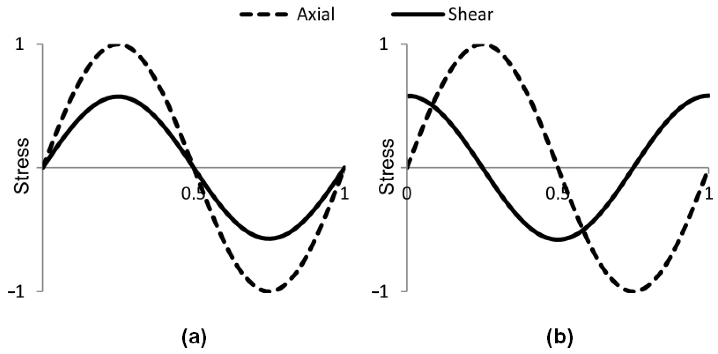 Crystals 13 00688 g002 Crystals 13 00688 g002