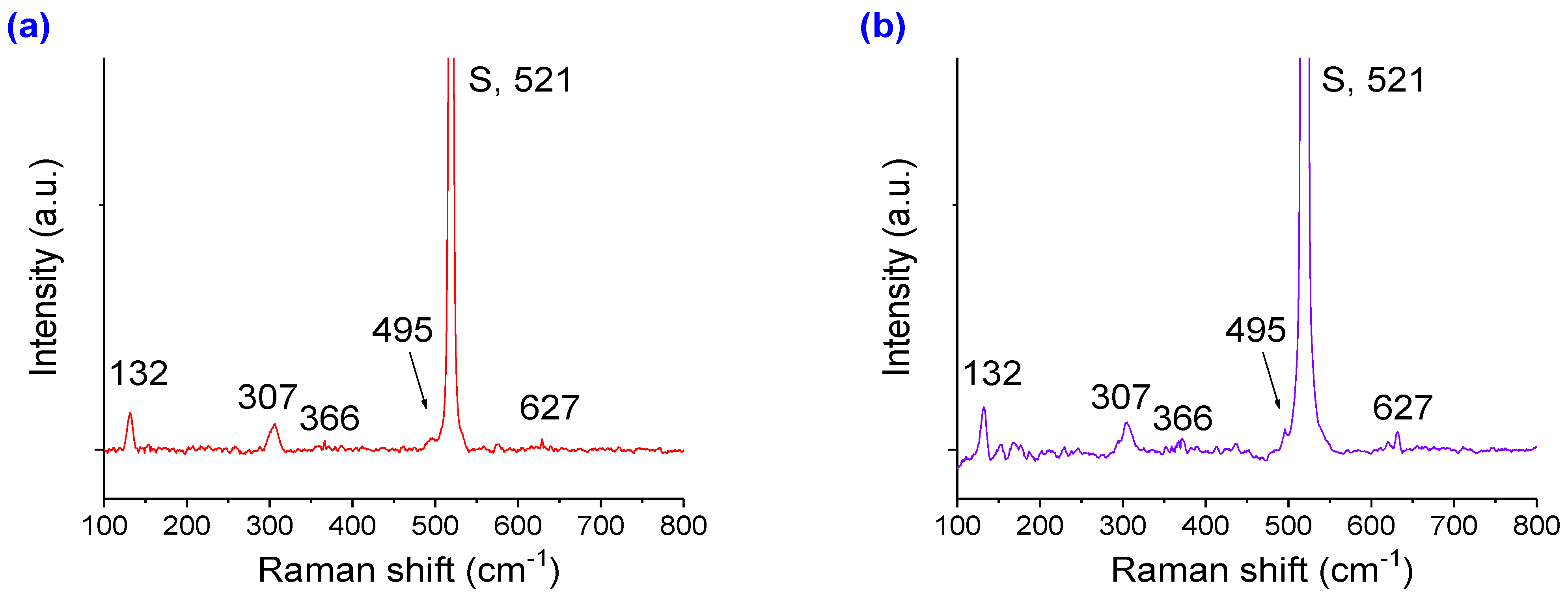 Crystals 13 00689 g002