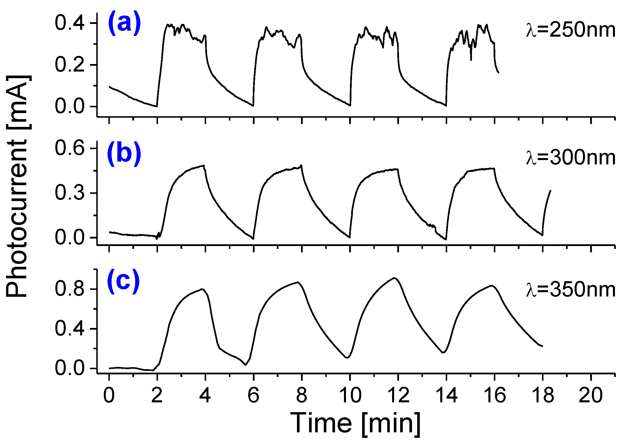 Crystals 13 00689 g005
