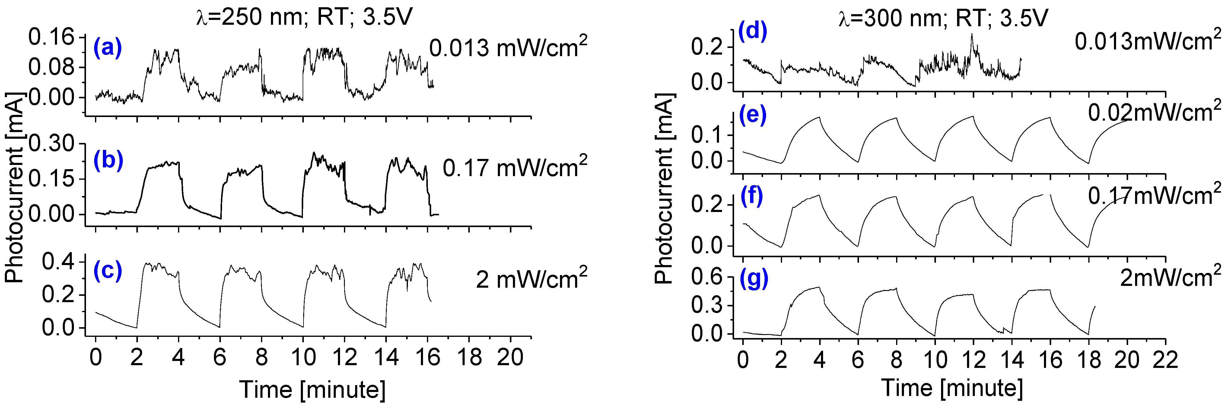 Crystals 13 00689 g006