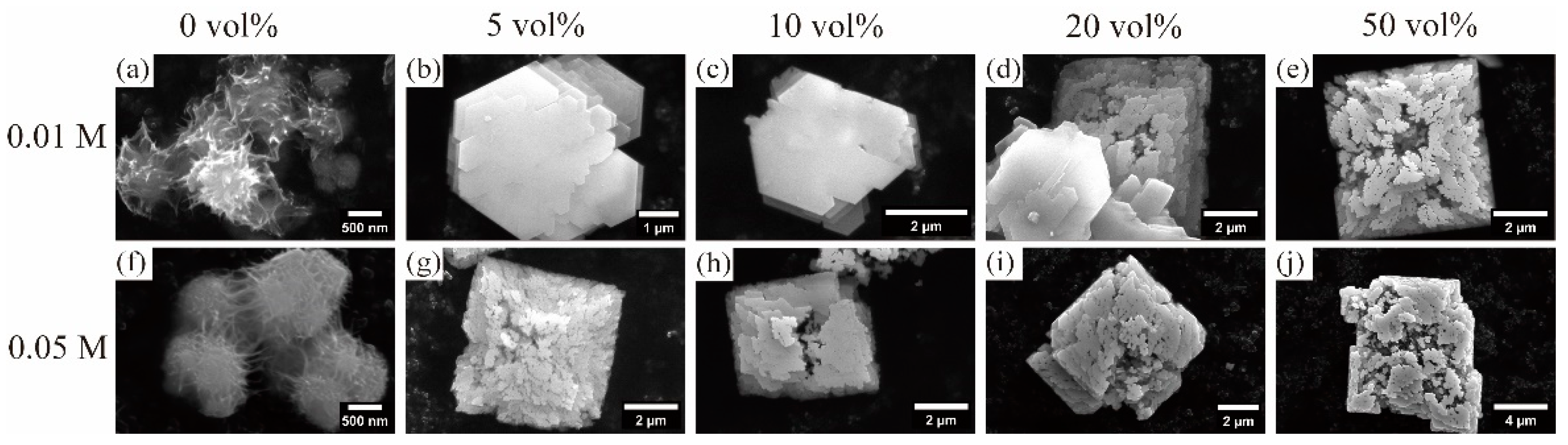 Crystals 13 00690 g005