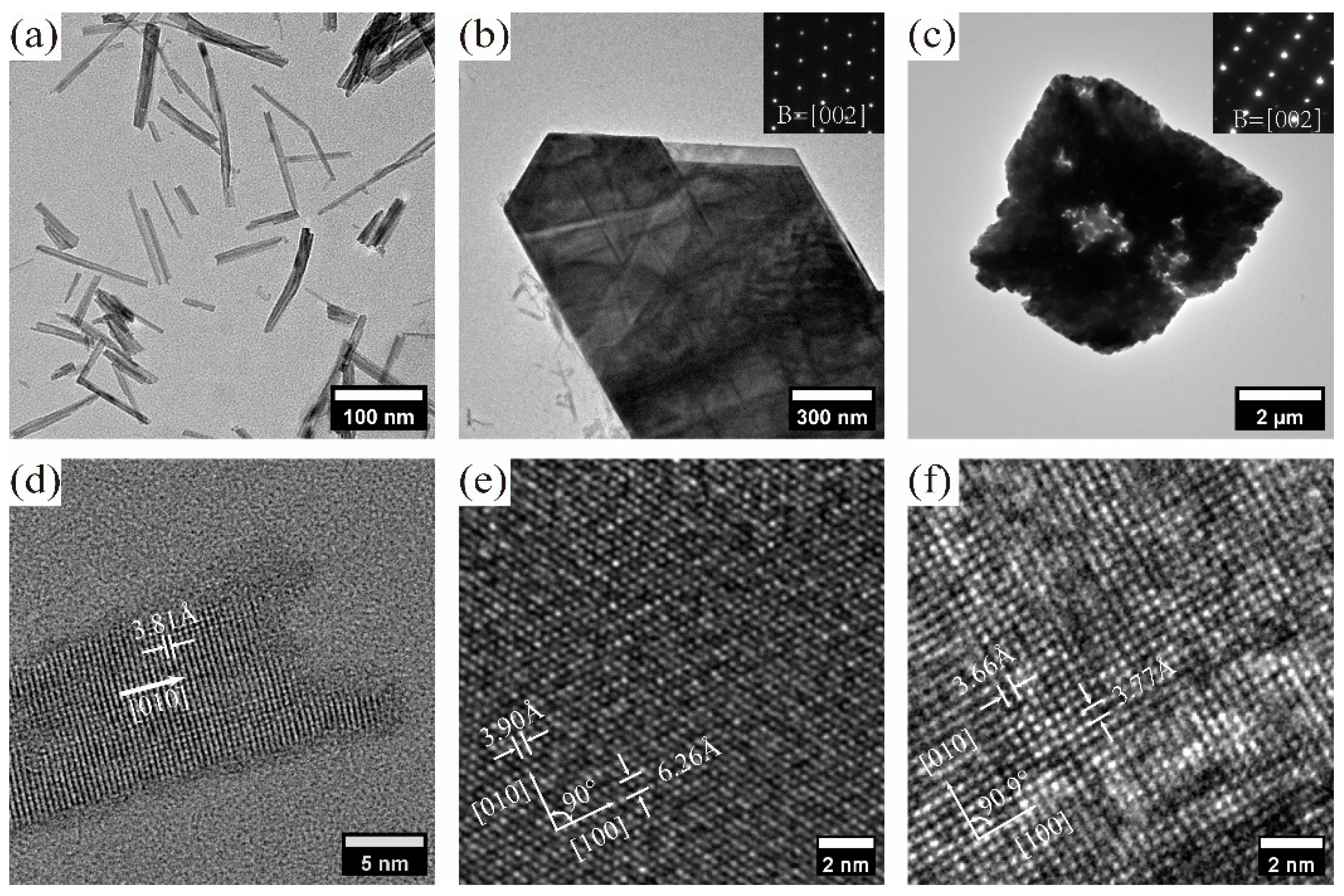 Crystals 13 00690 g006