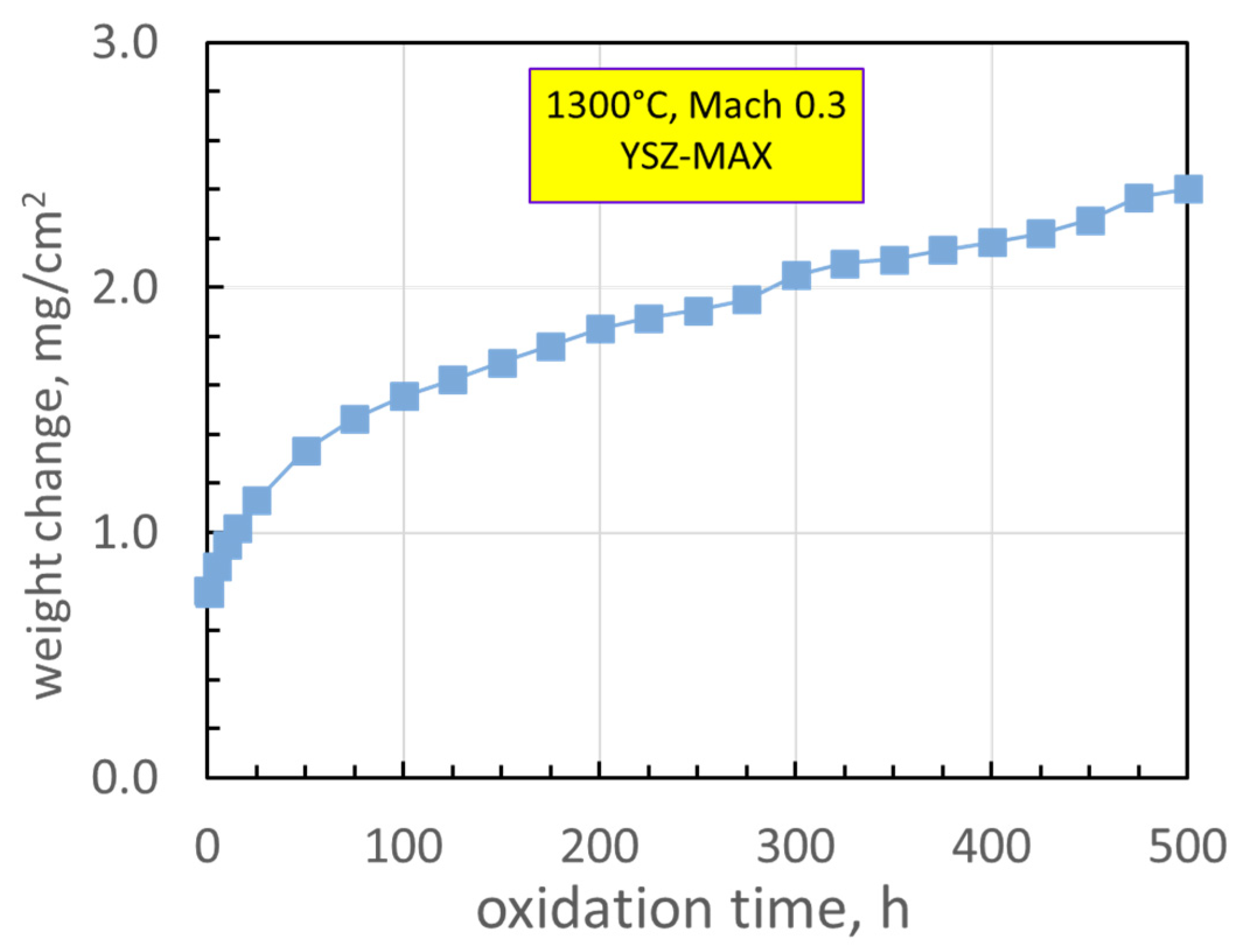 Crystals 13 00691 g001