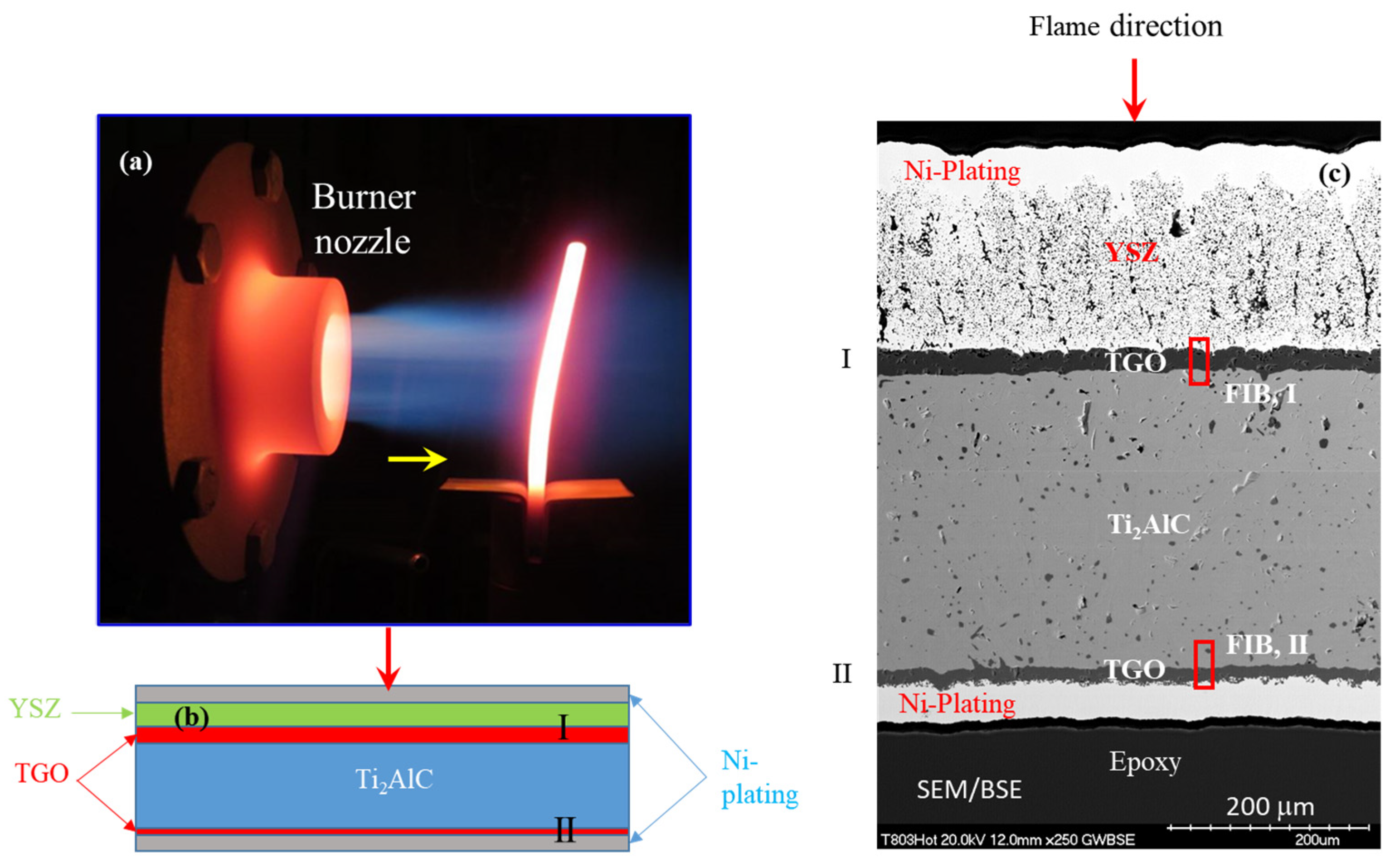 Crystals 13 00691 g002