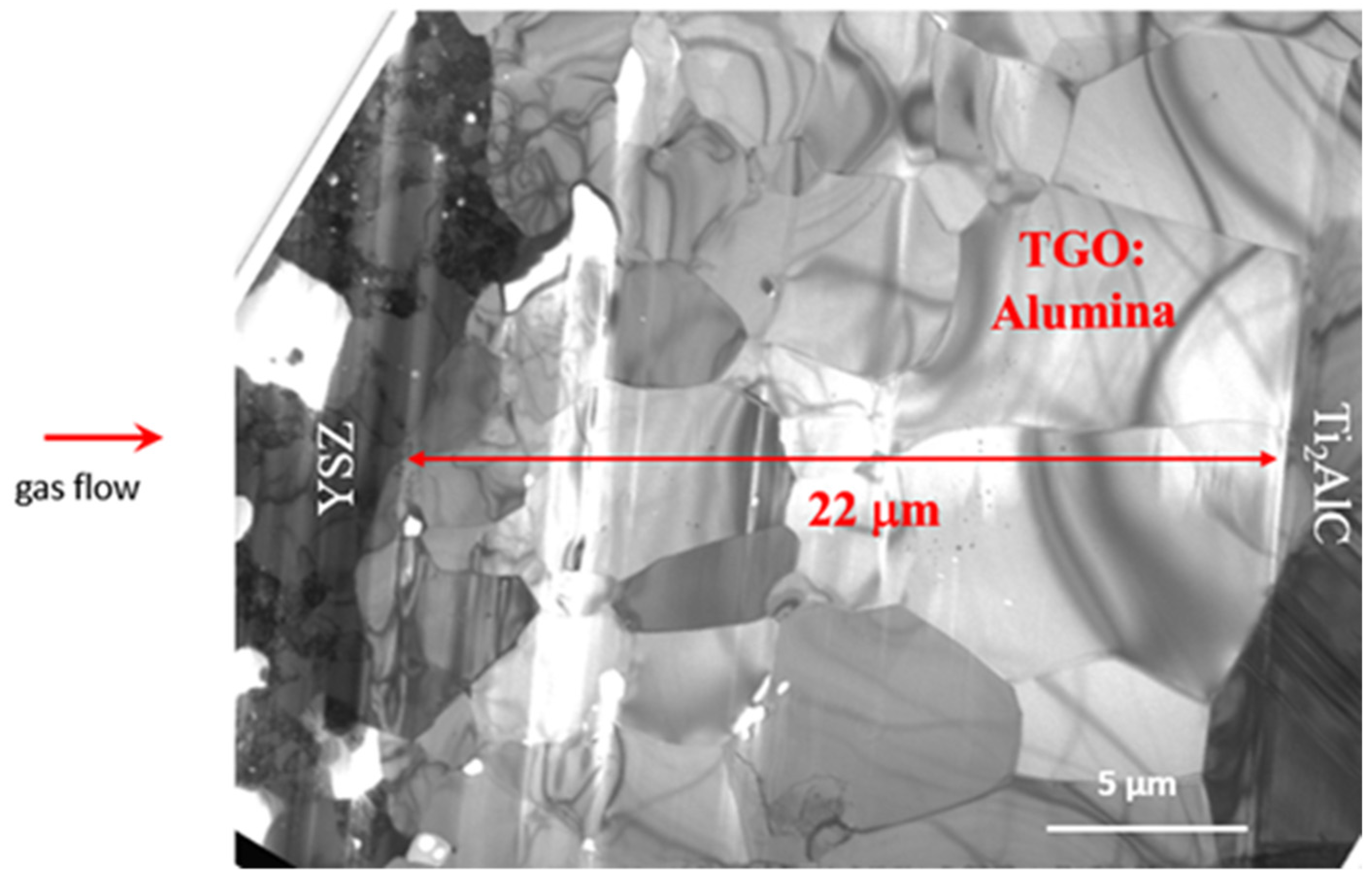 Crystals 13 00691 g003