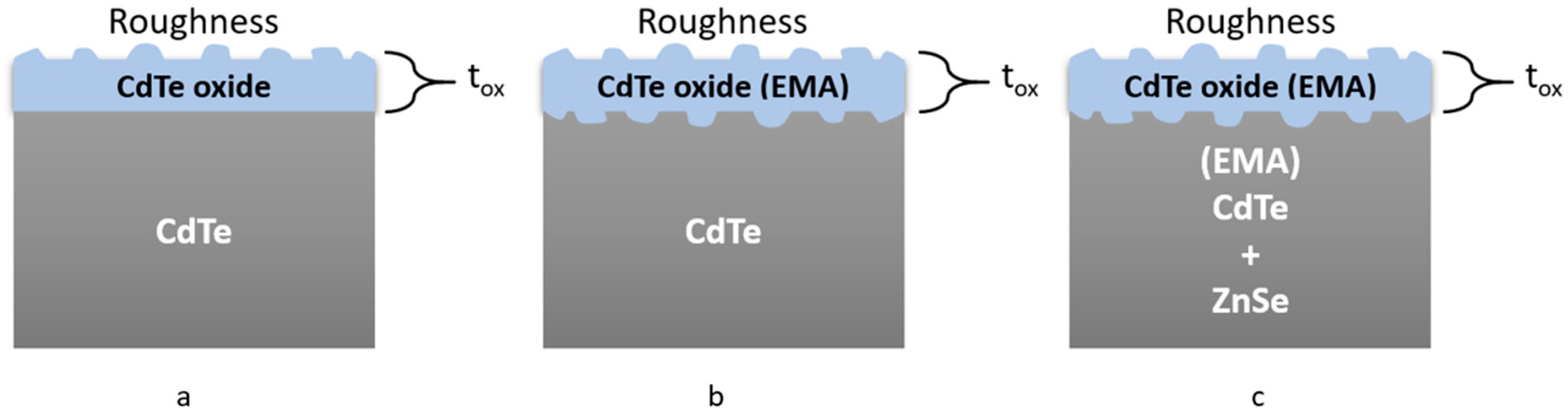 Crystals 13 00693 g001