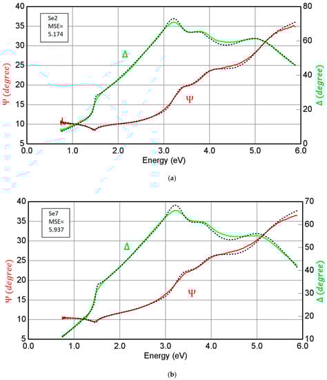 Crystals 13 00693 g002