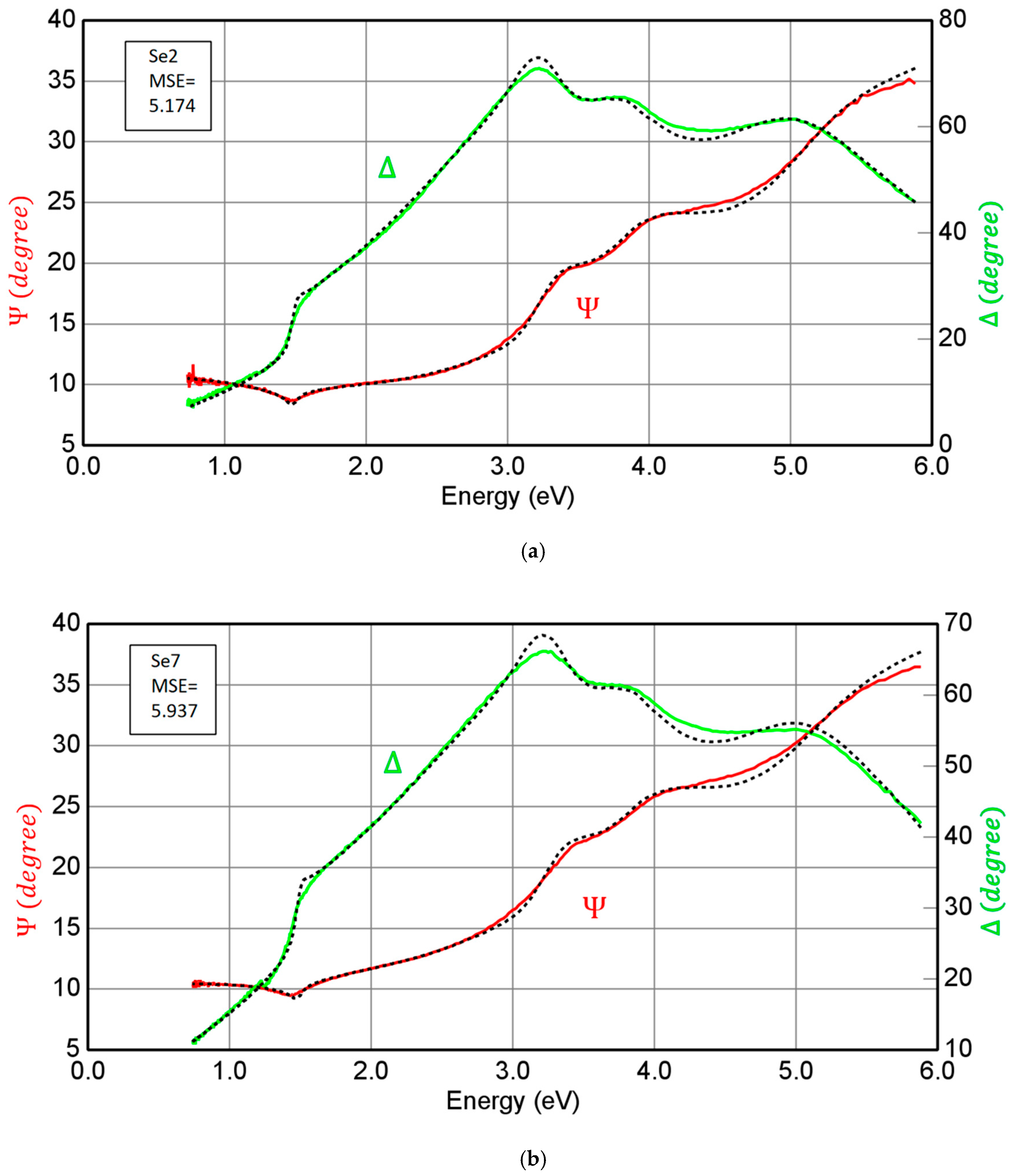 Crystals 13 00693 g002