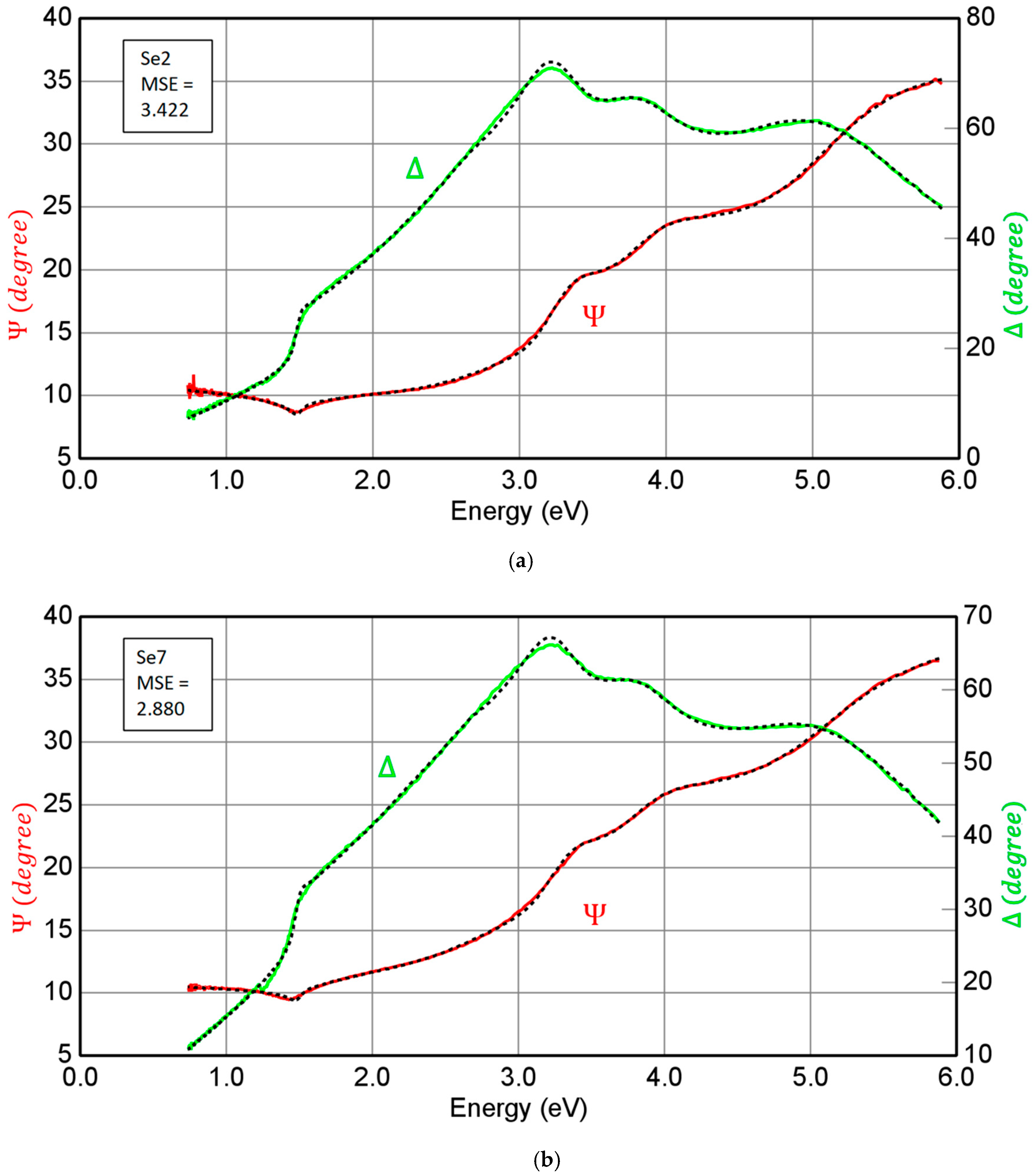 Crystals 13 00693 g003