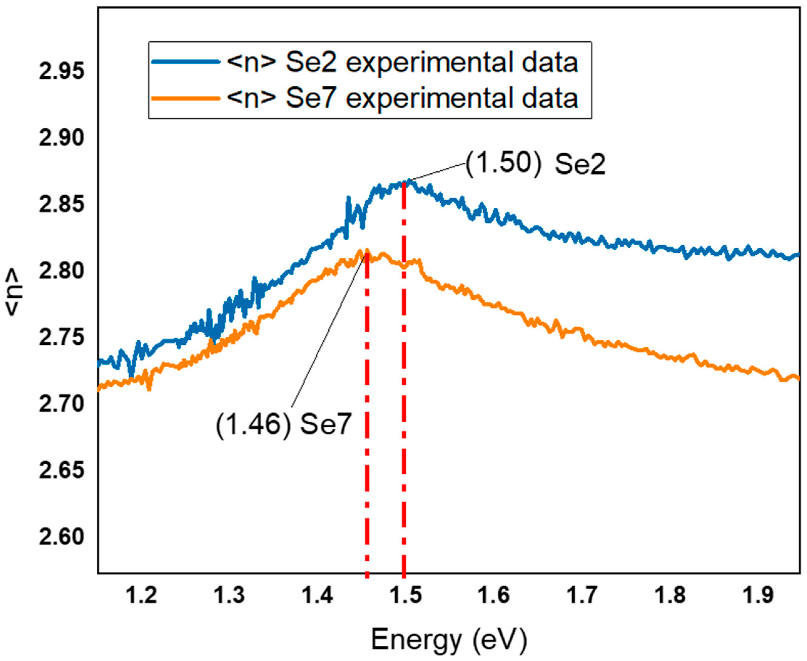 Crystals 13 00693 g005