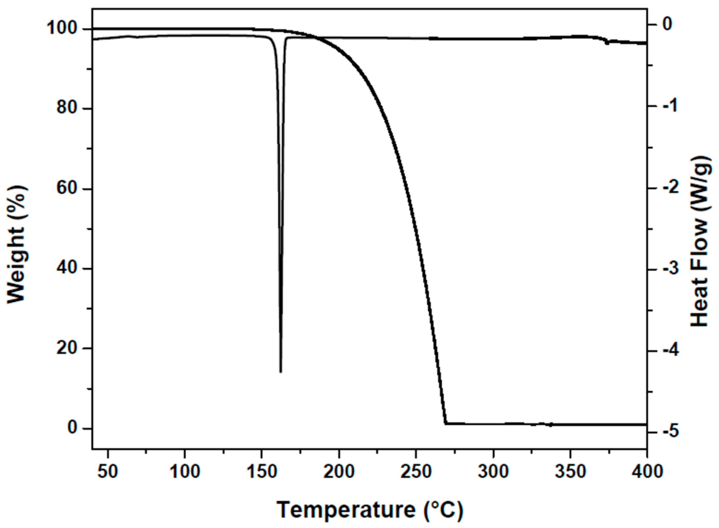 Crystals 13 00694 g004 Crystals 13 00694 g004