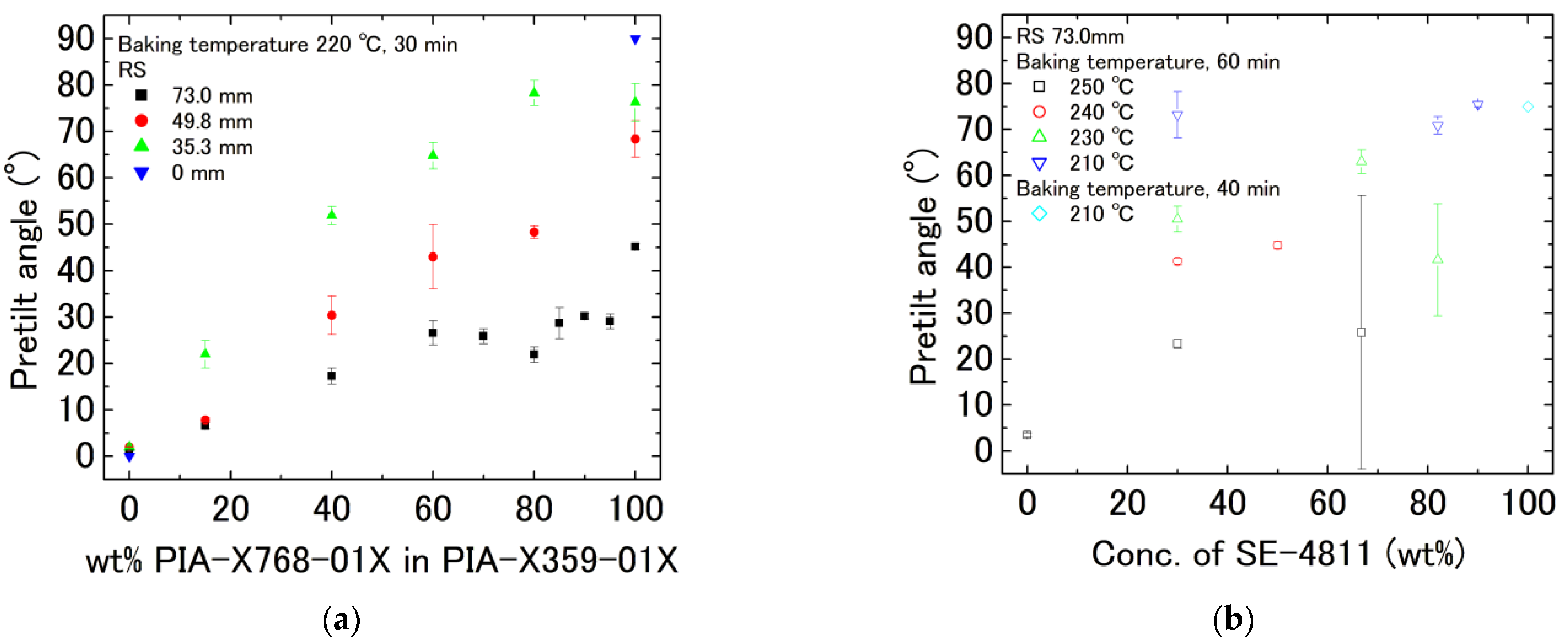 Crystals 13 00696 g002