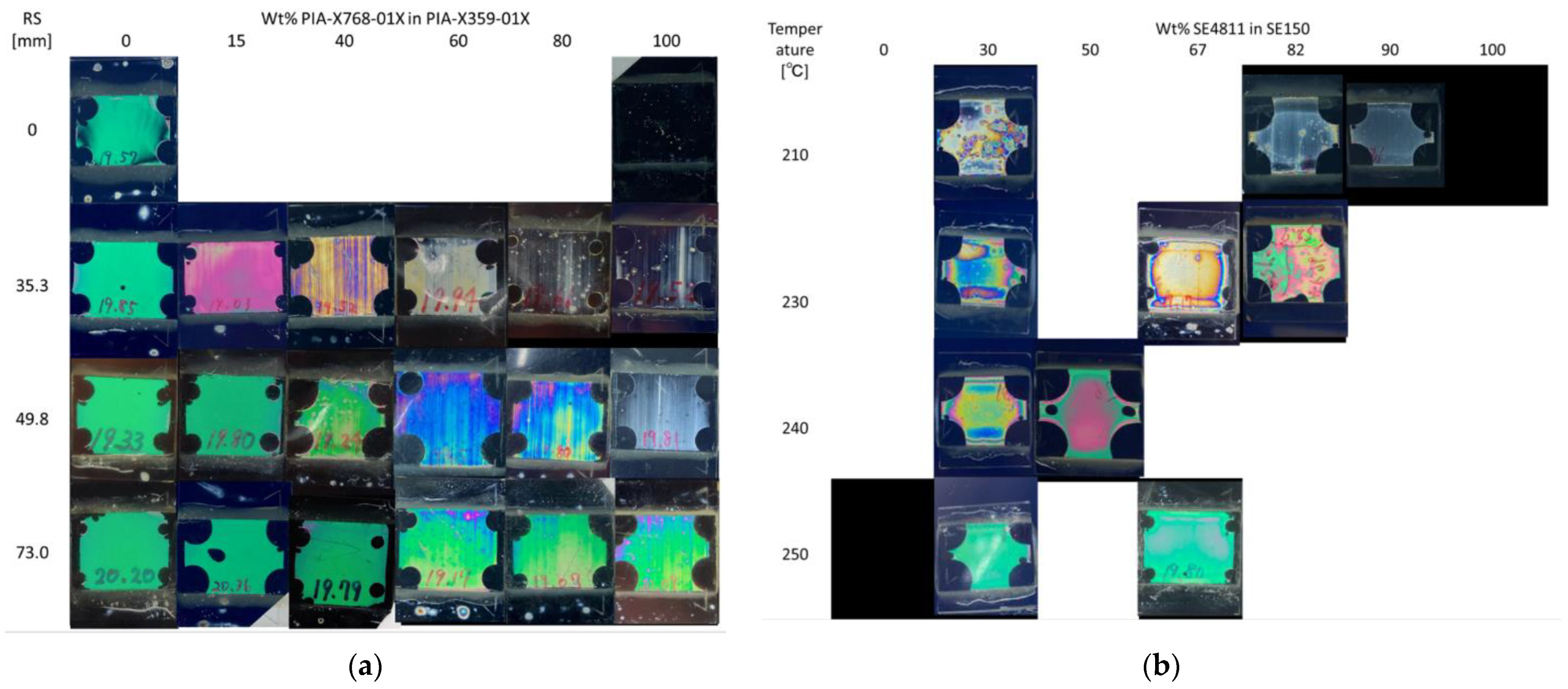 Crystals 13 00696 g003