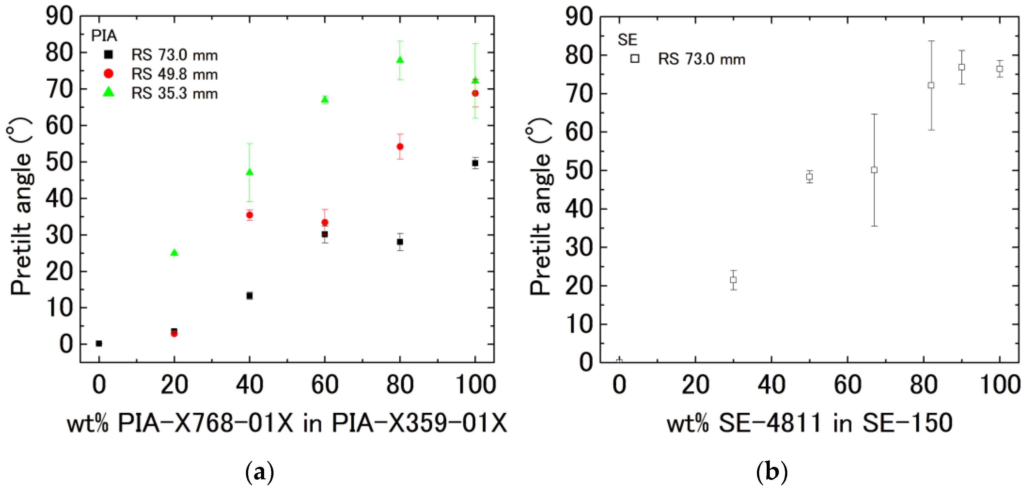 Crystals 13 00696 g005