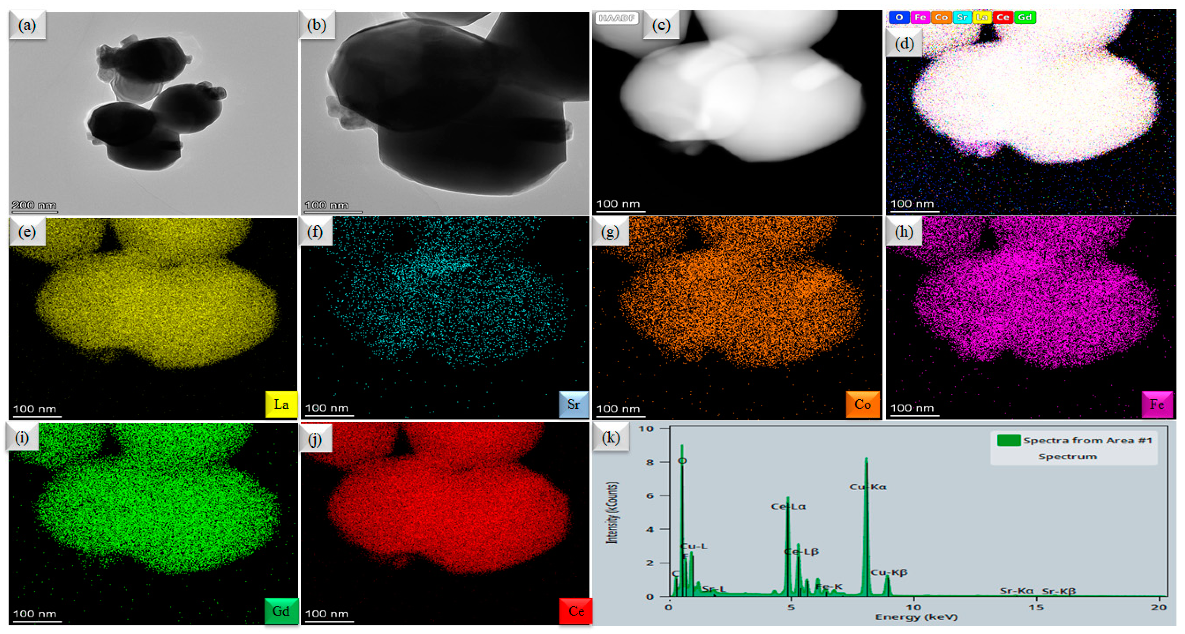 Crystals 13 00697 g003 Crystals 13 00697 g003