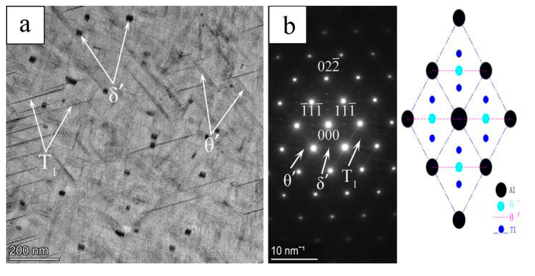 Crystals 13 00698 g003