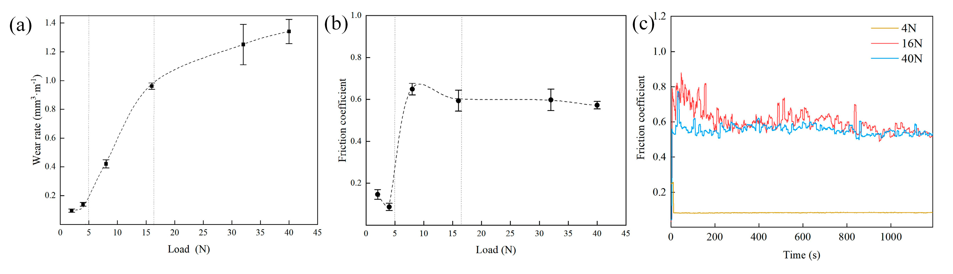 Crystals 13 00698 g004