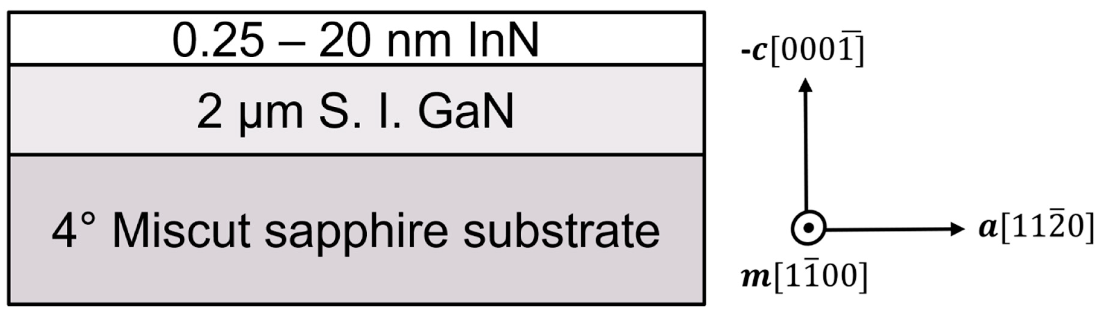 Crystals 13 00699 g001