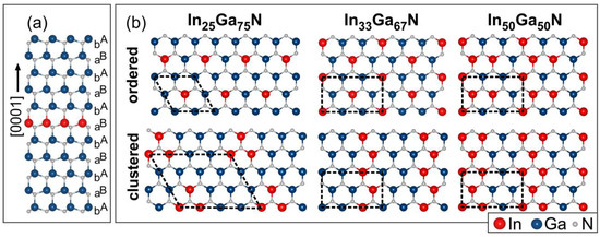 Crystals 13 00700 g001