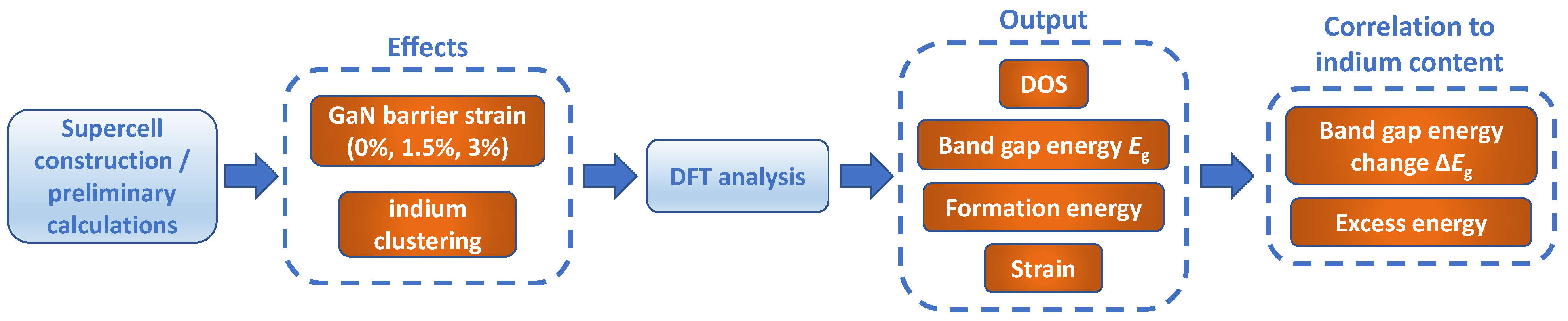 Crystals 13 00700 g002