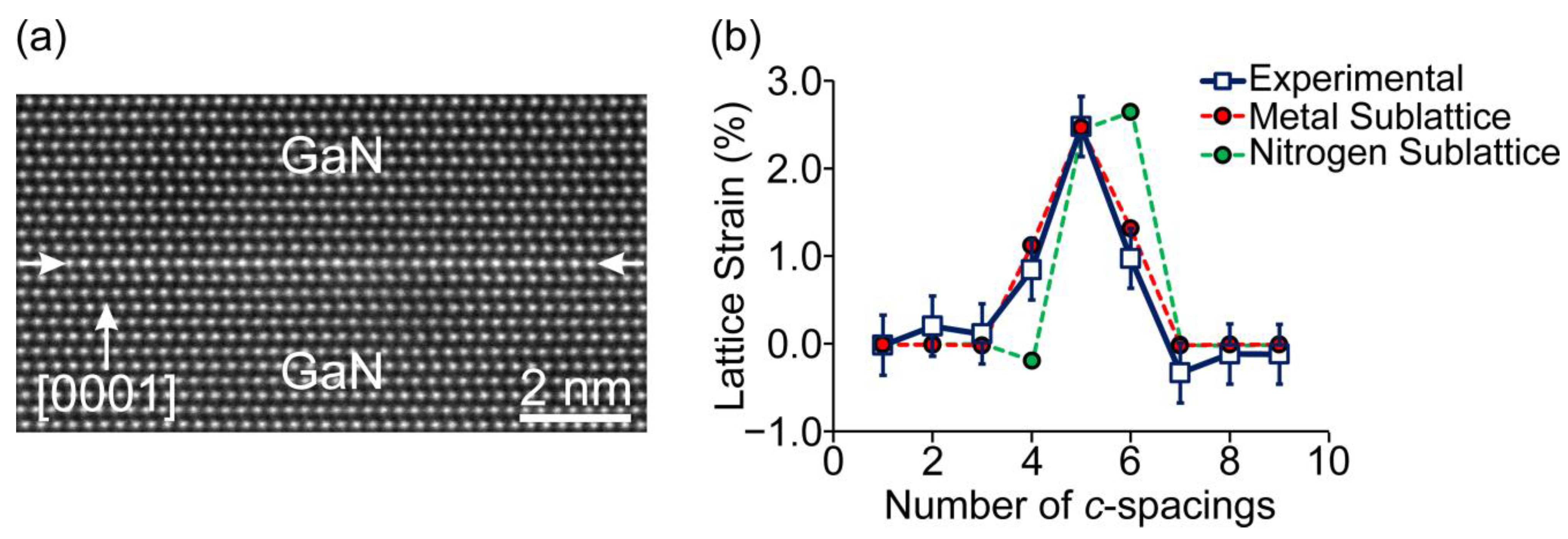 Crystals 13 00700 g006